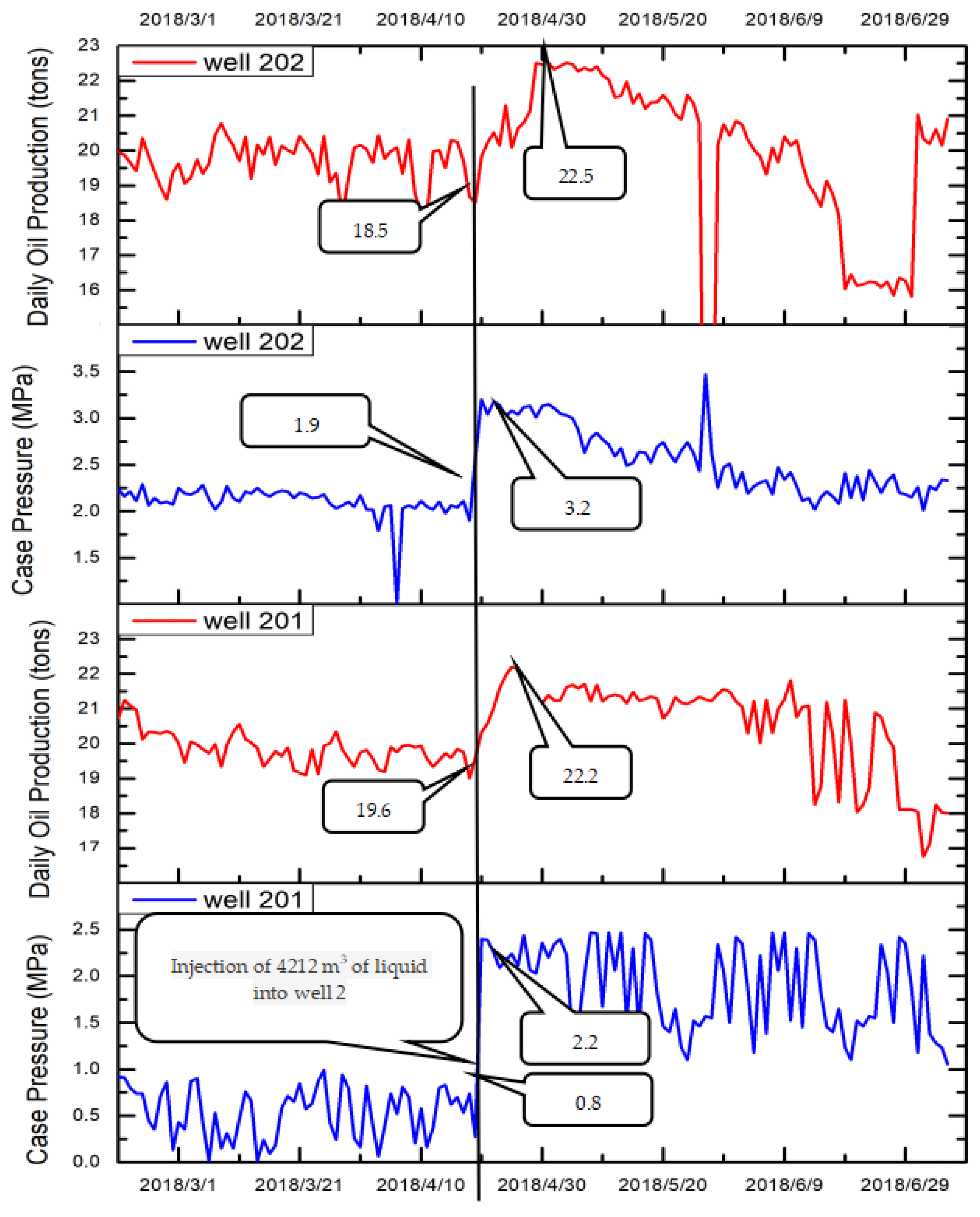 Applsci 14 05851 g004
