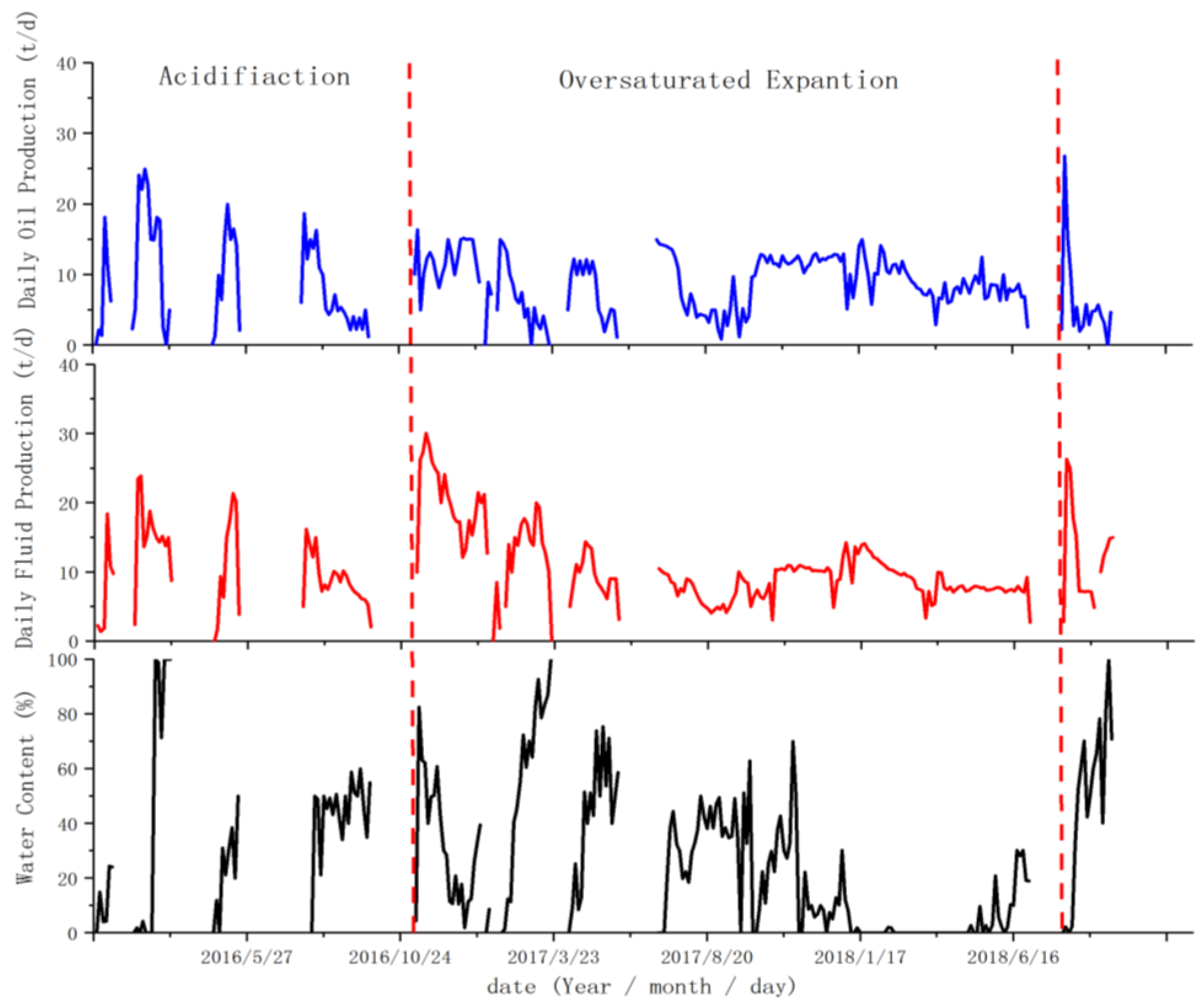 Applsci 14 05851 g007