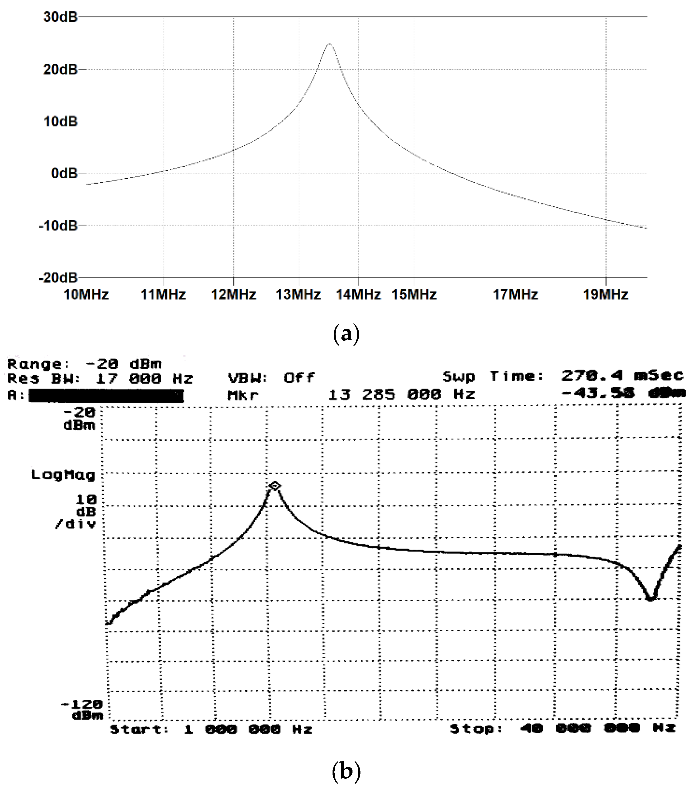Applsci 14 05854 g015