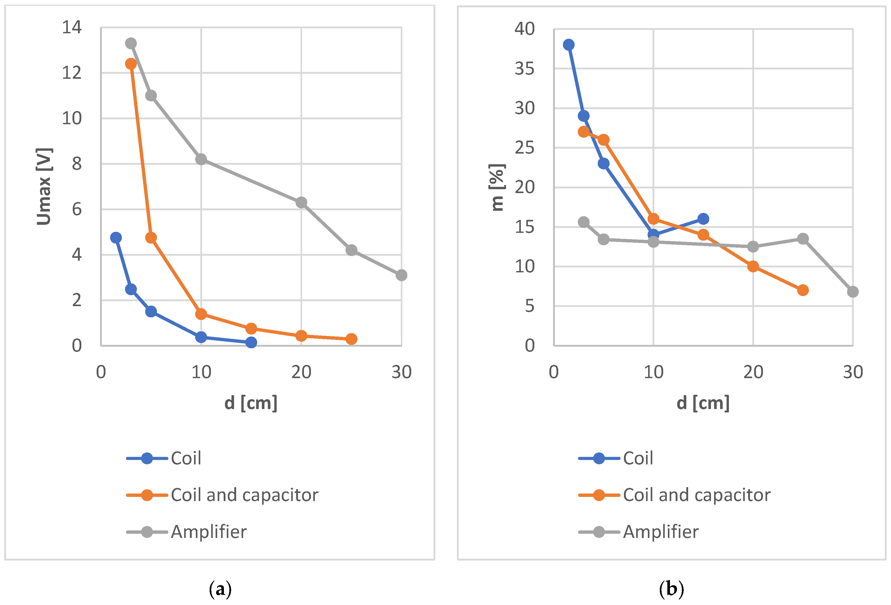 Applsci 14 05854 g021