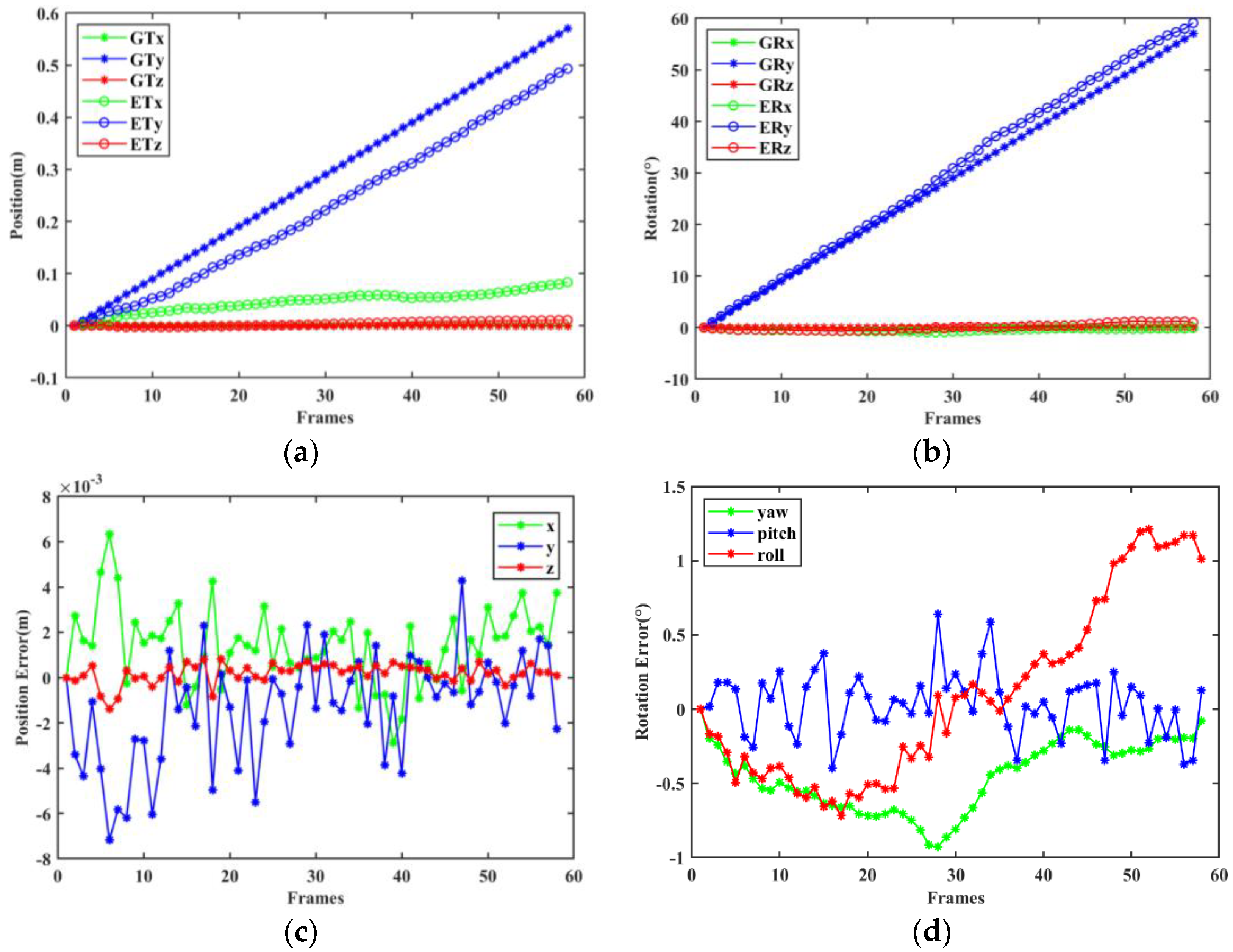 Applsci 14 05855 g011