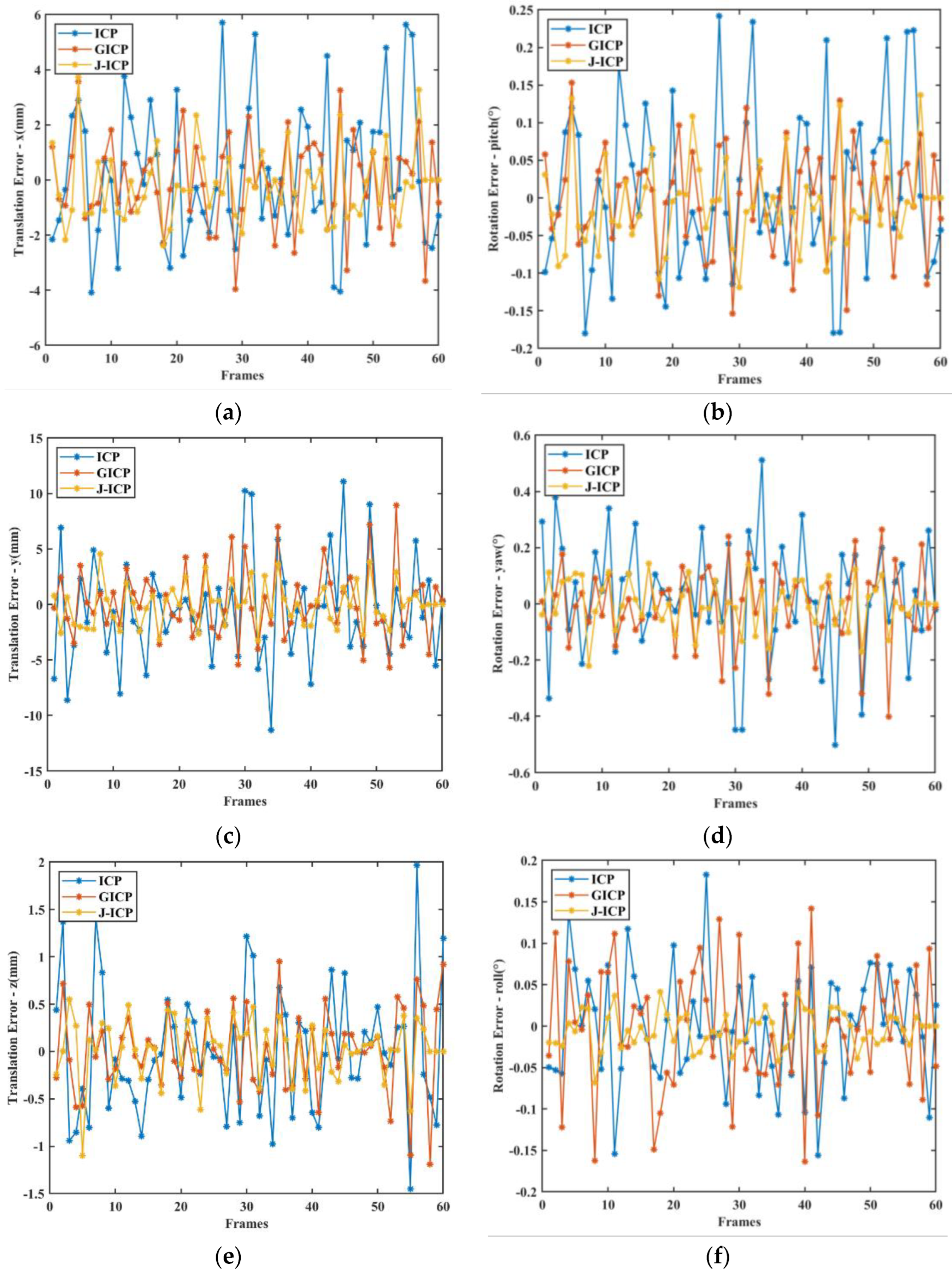 Applsci 14 05855 g012