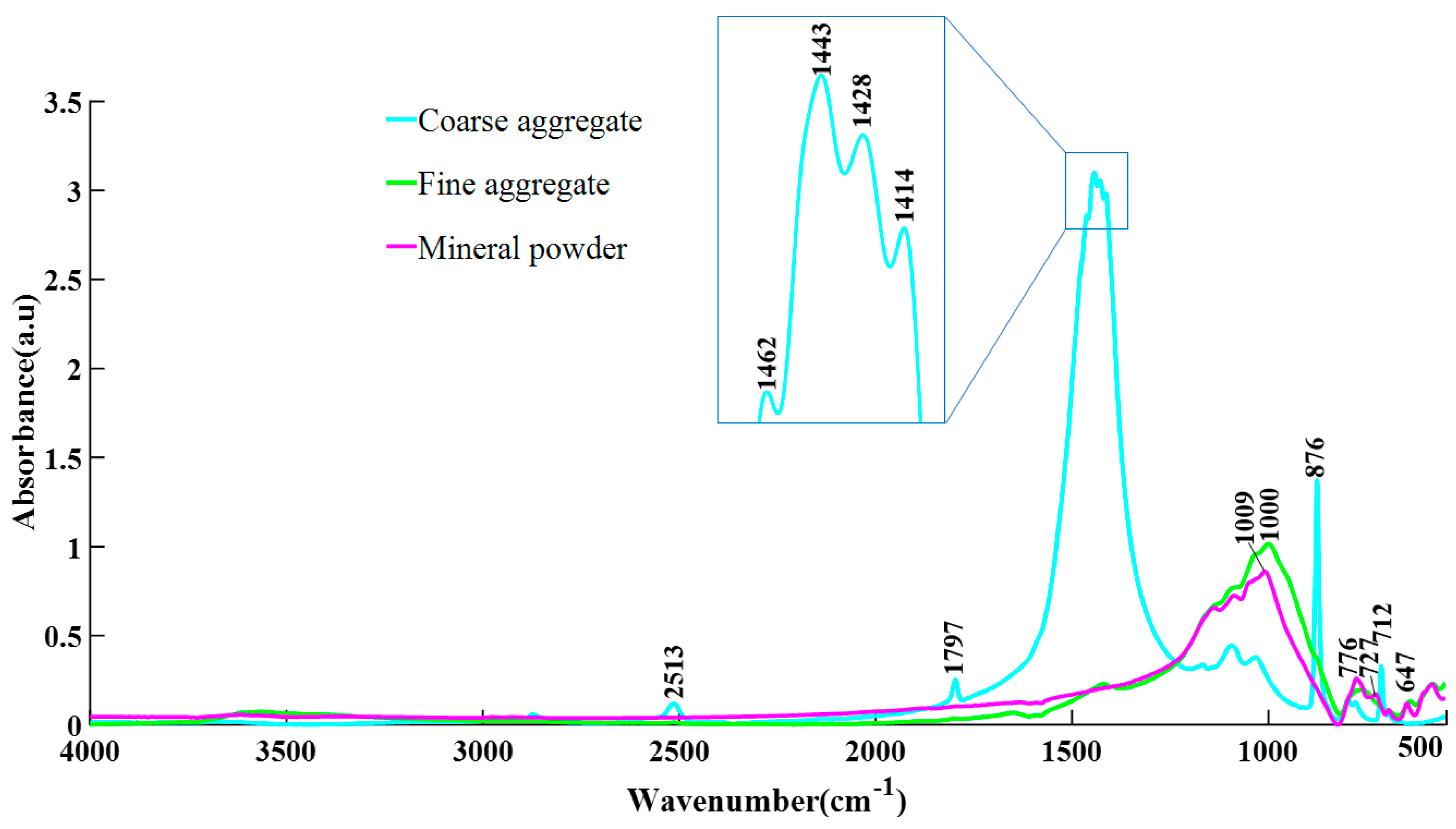Applsci 14 05857 g004