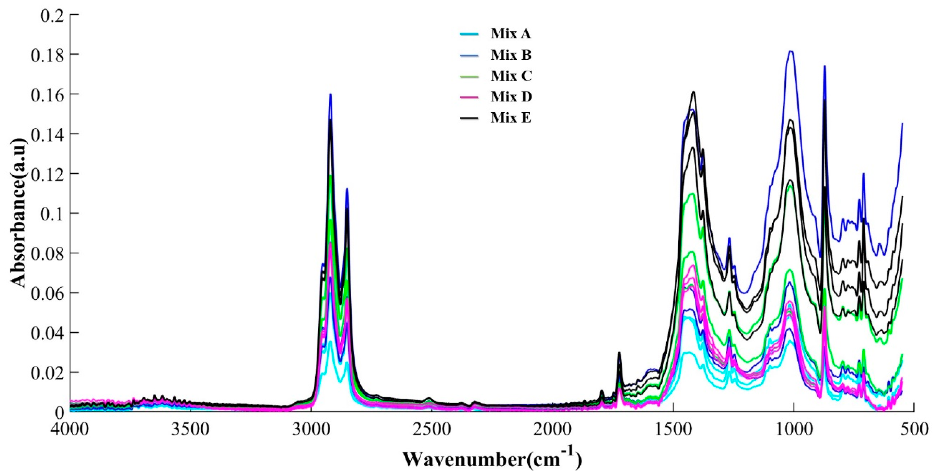 Applsci 14 05857 g007