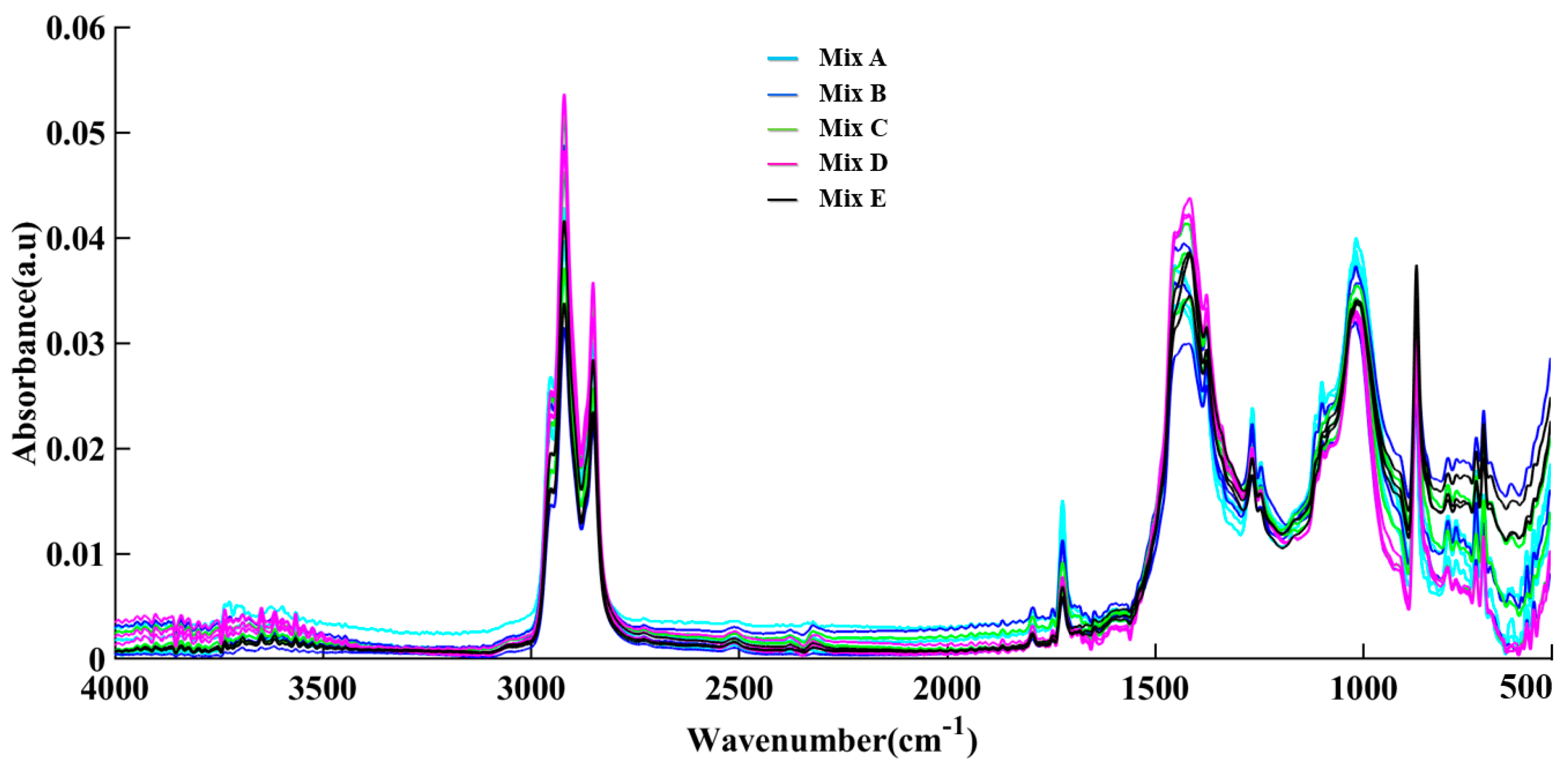 Applsci 14 05857 g008