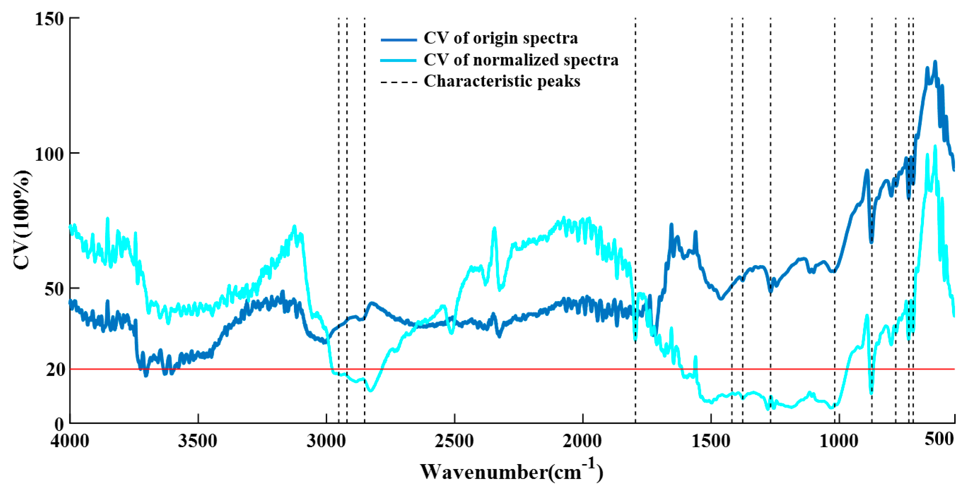 Applsci 14 05857 g009