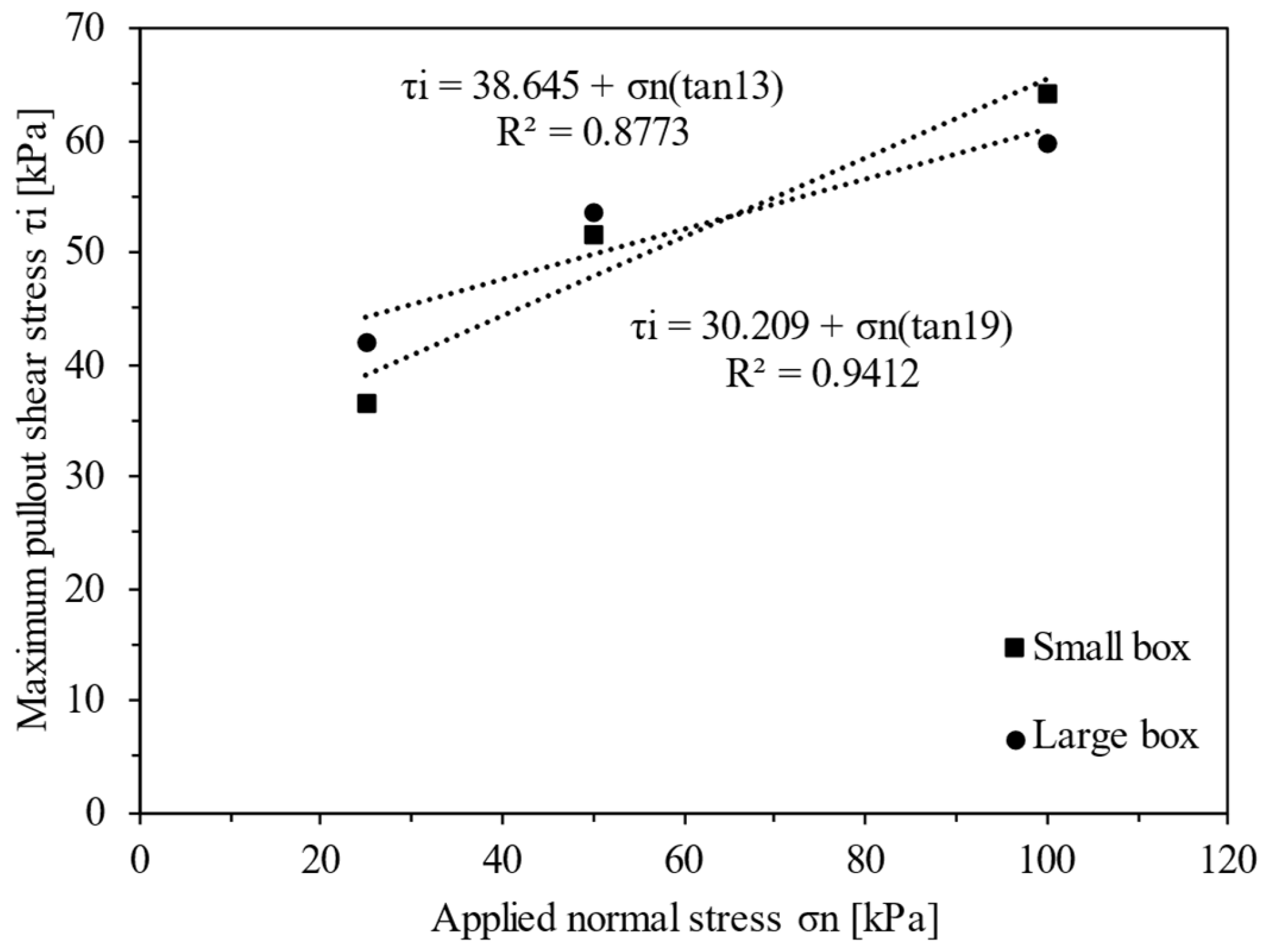 Applsci 14 05861 g009 Applsci 14 05861 g009