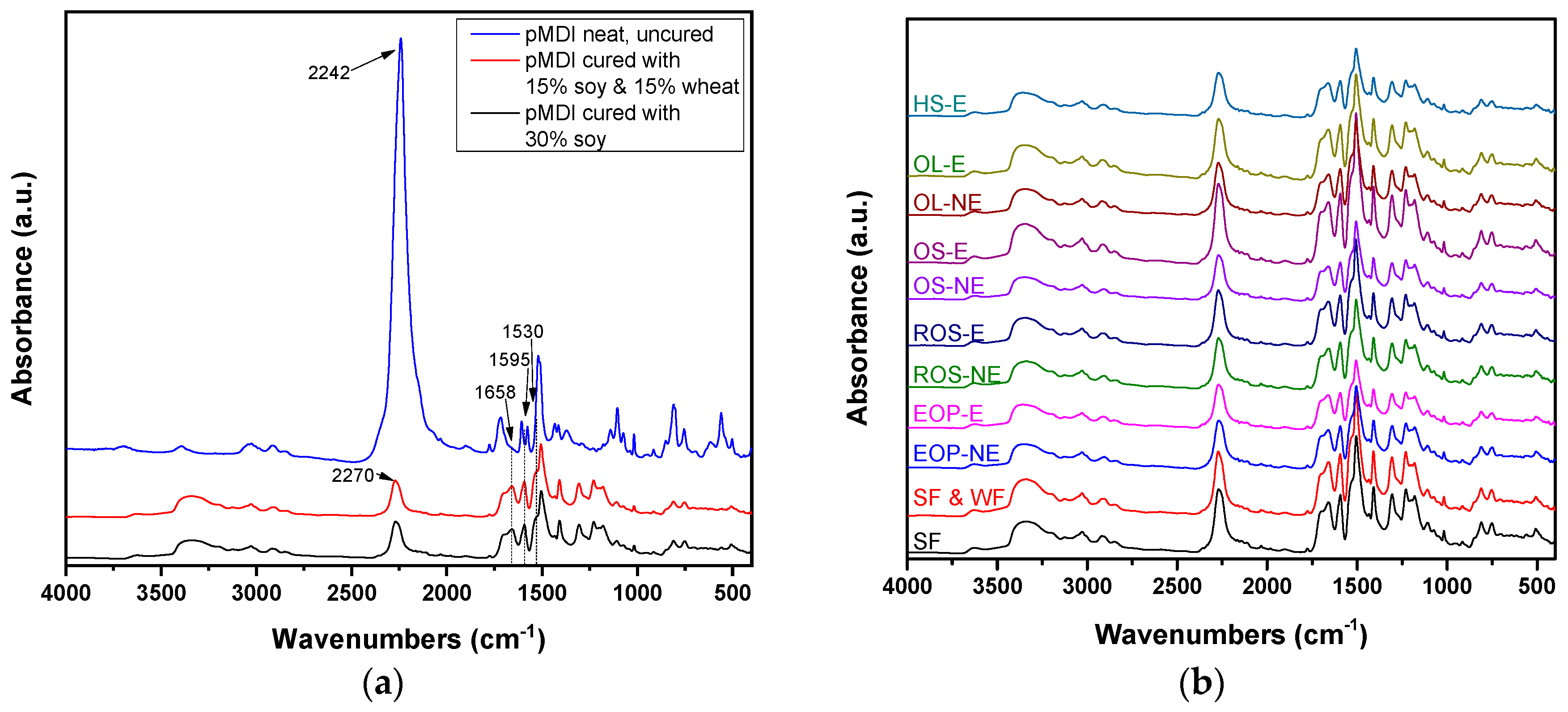 Applsci 14 05862 g001