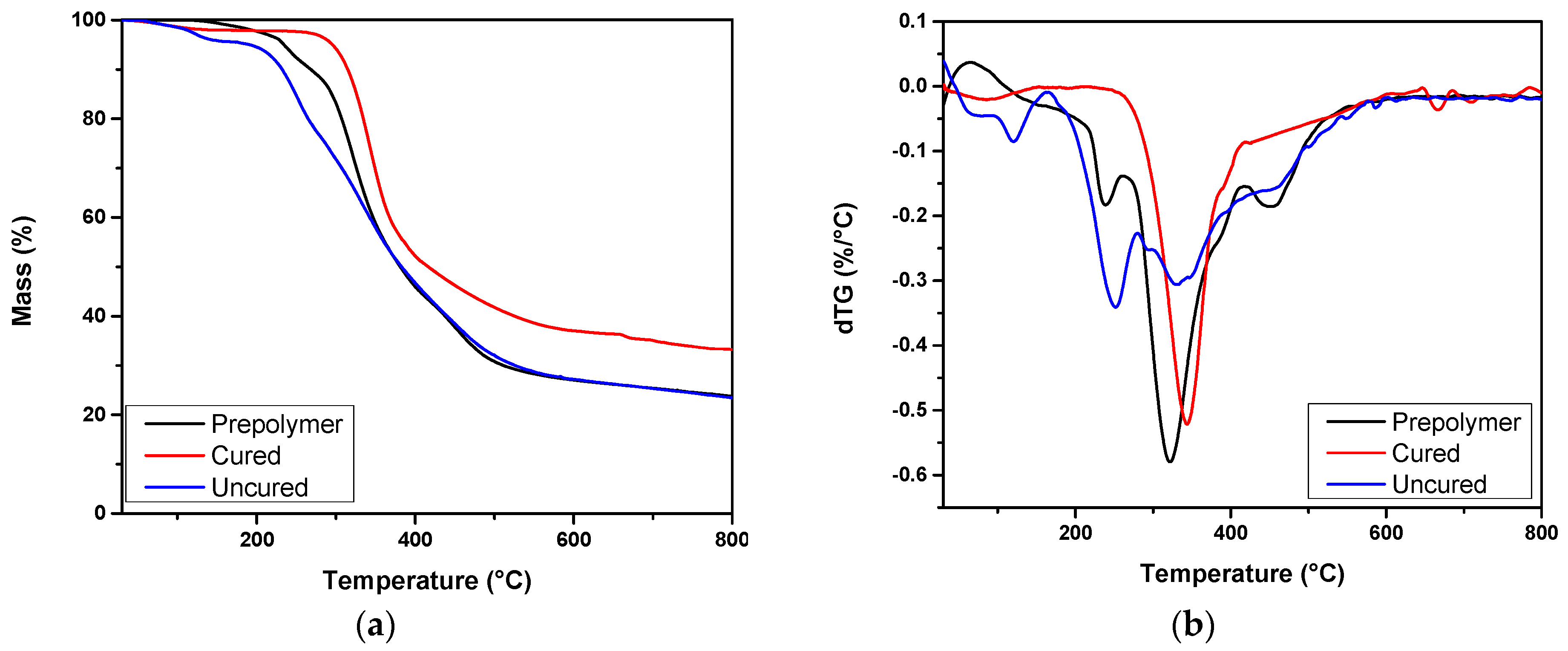 Applsci 14 05862 g002