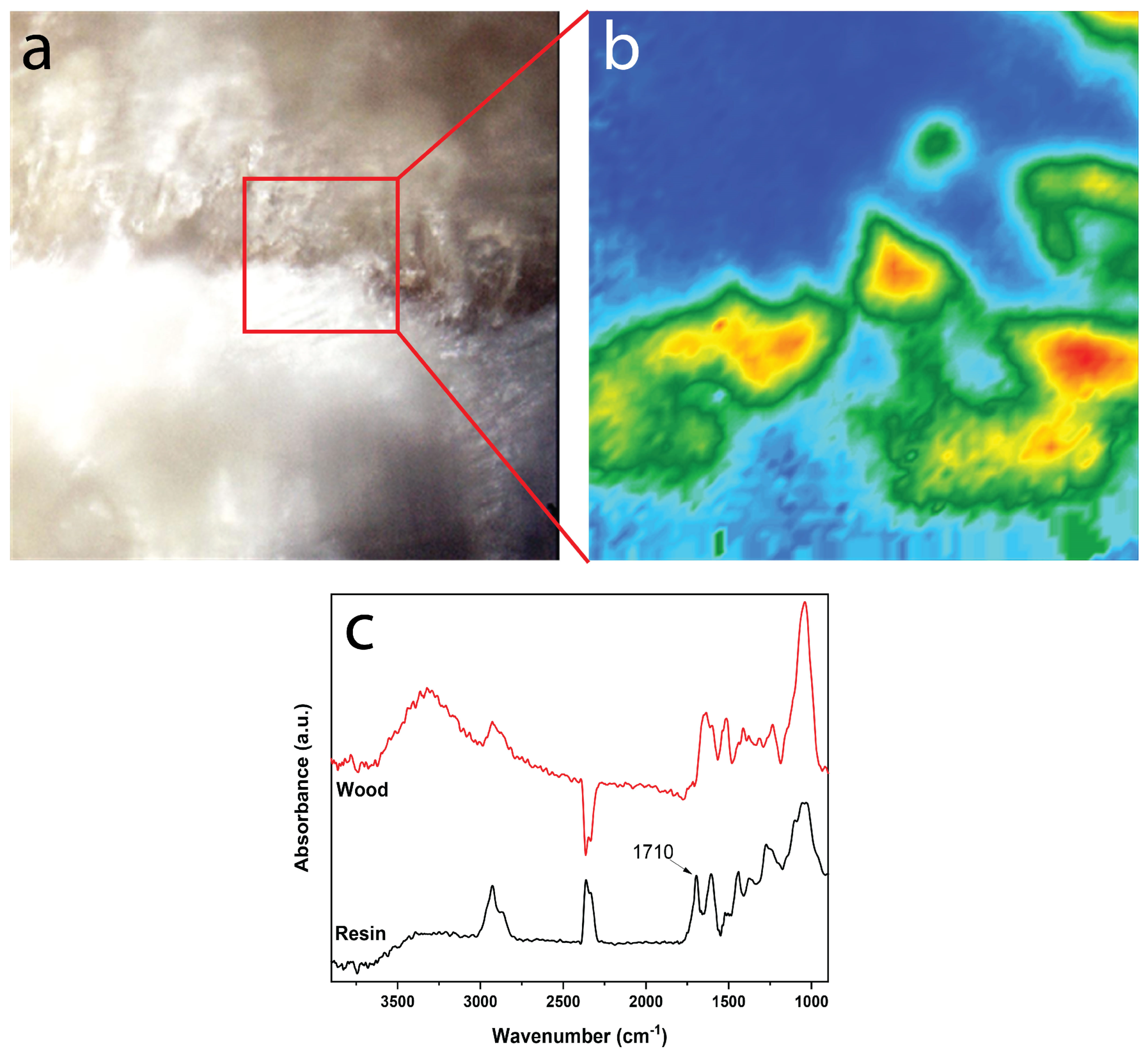 Applsci 14 05862 g005