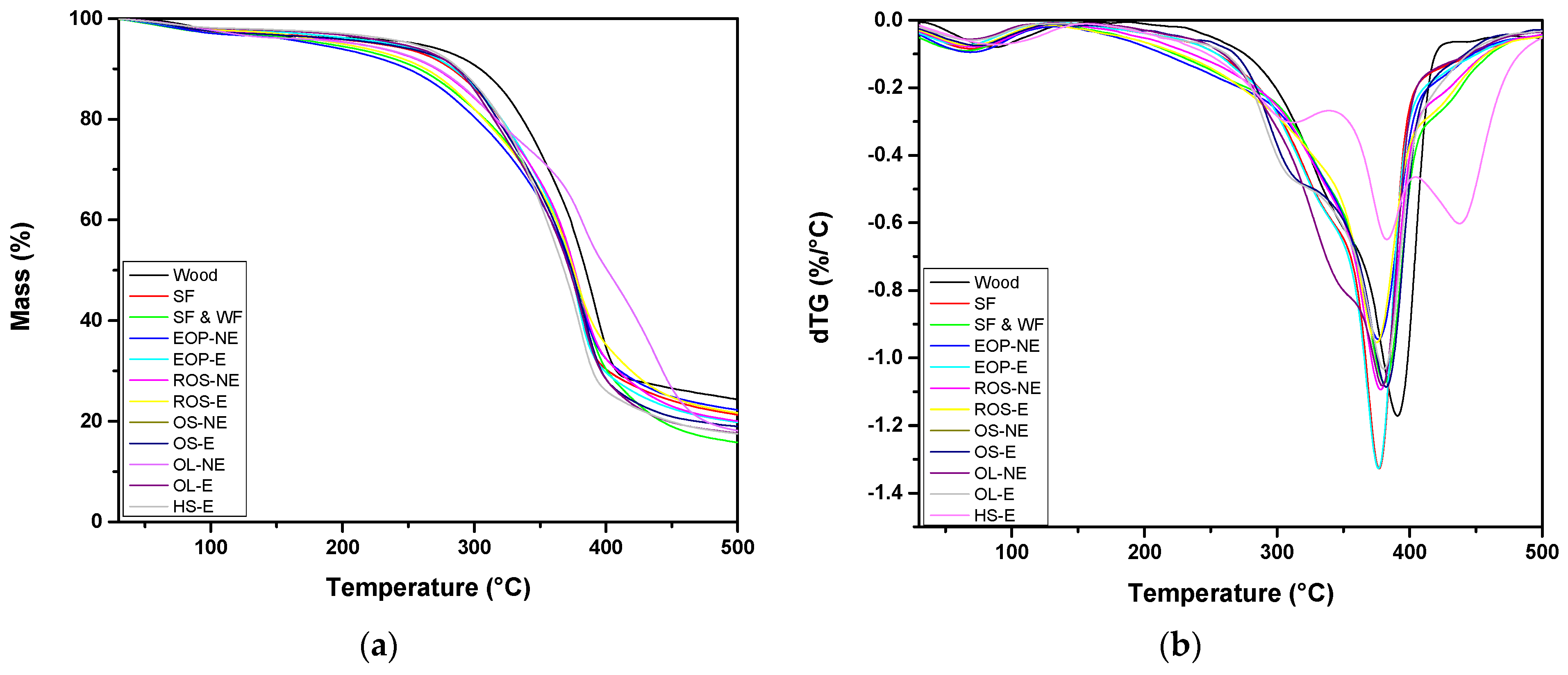 Applsci 14 05862 g007