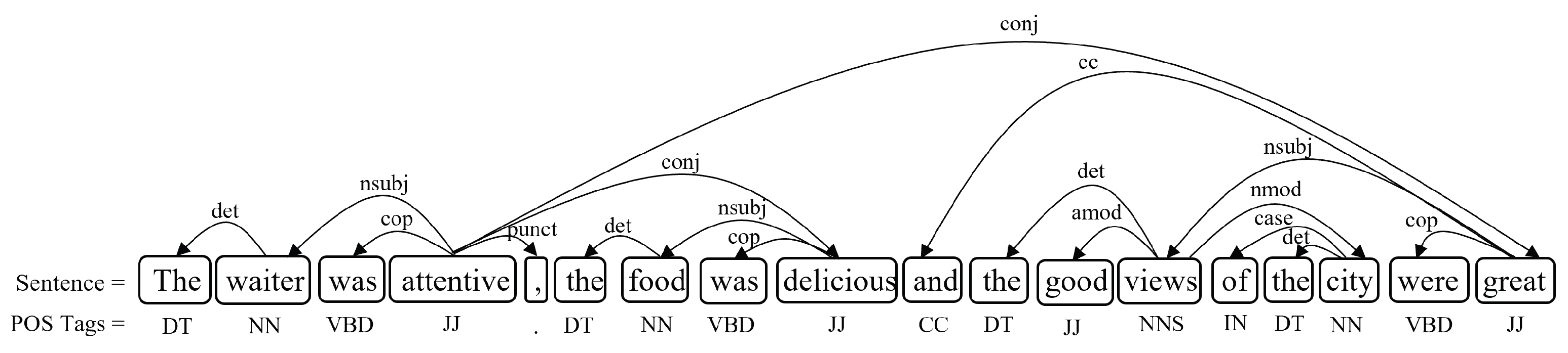 Applsci 14 05866 g002