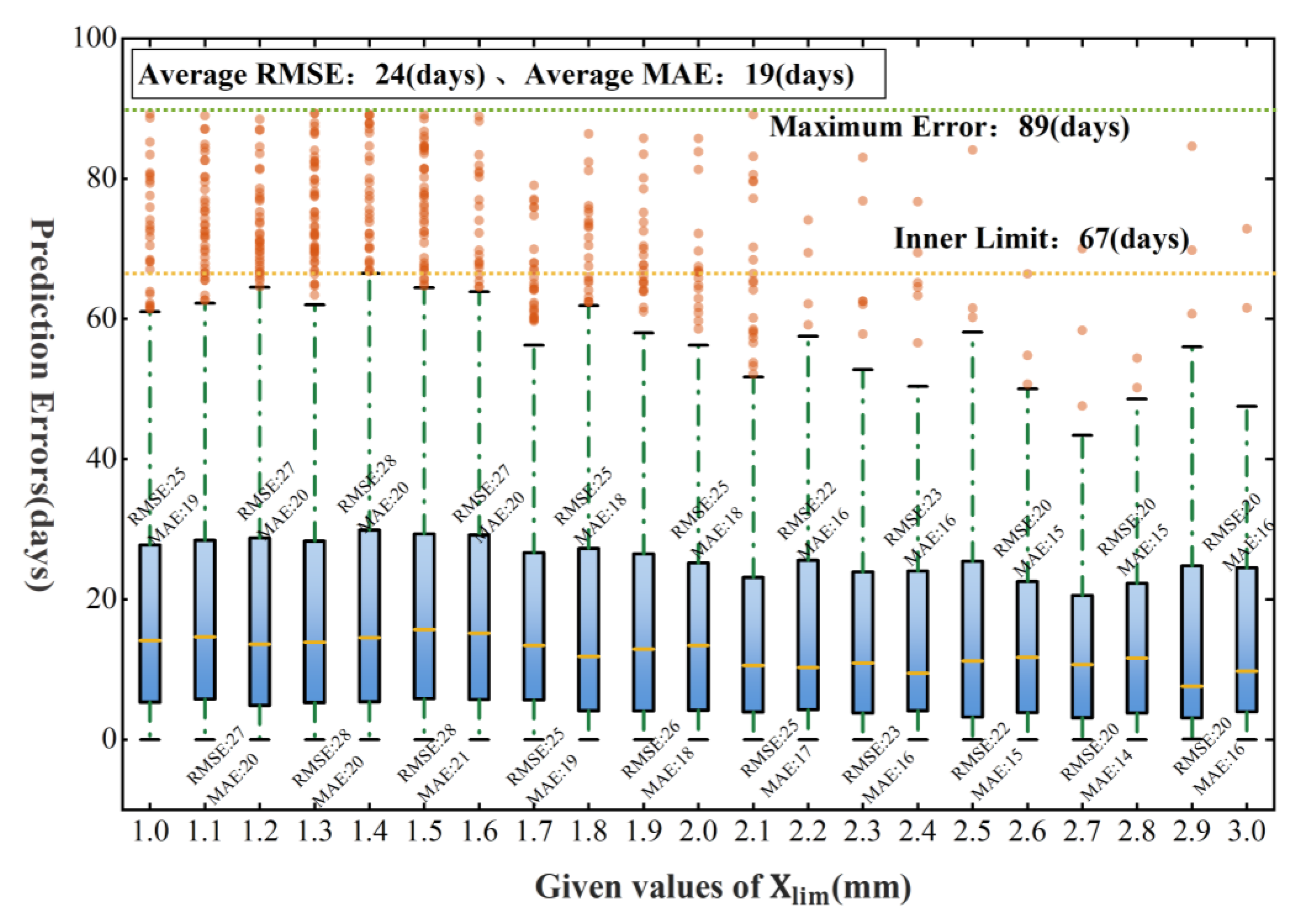 Applsci 14 05867 g005