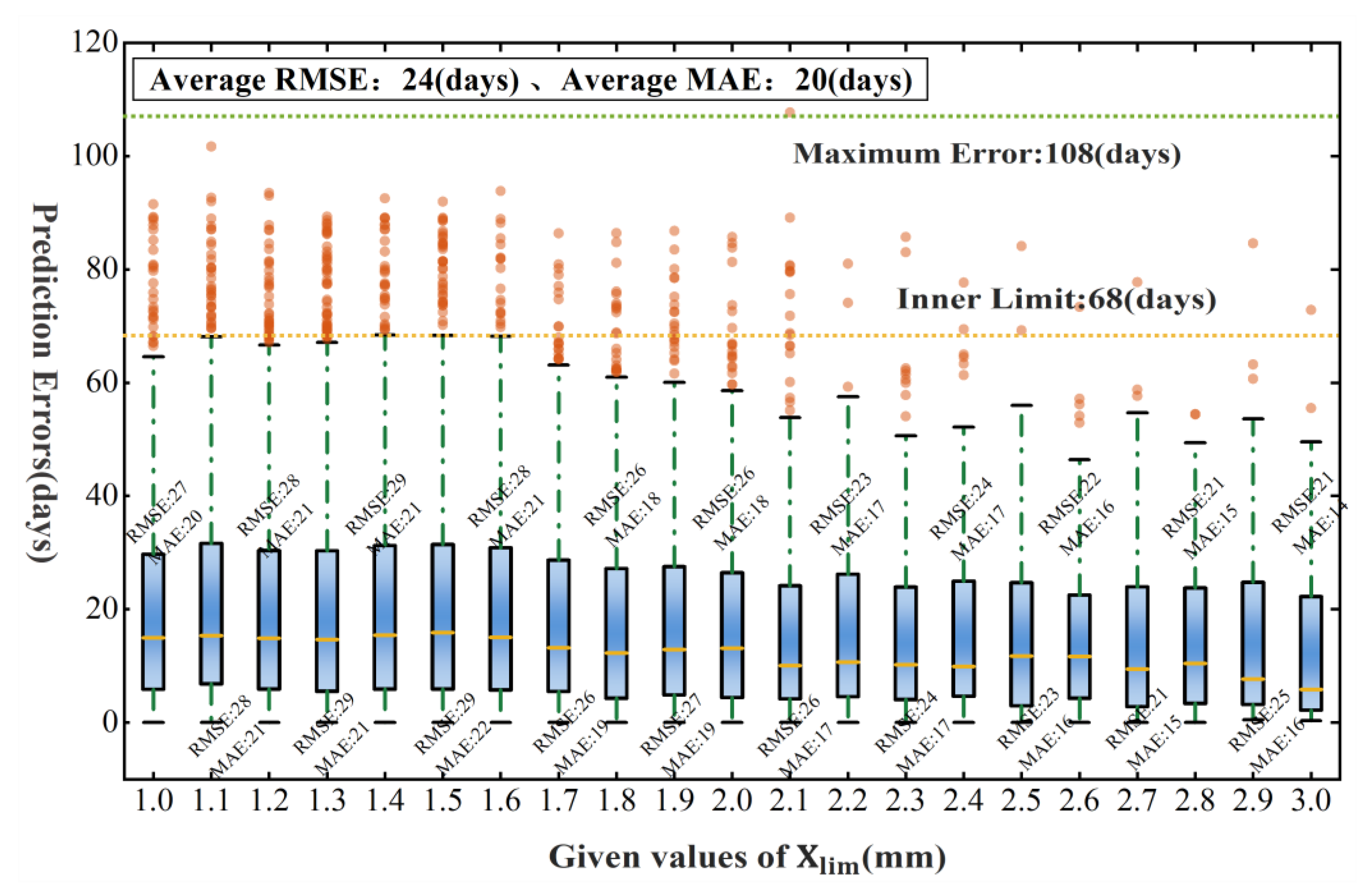 Applsci 14 05867 g006