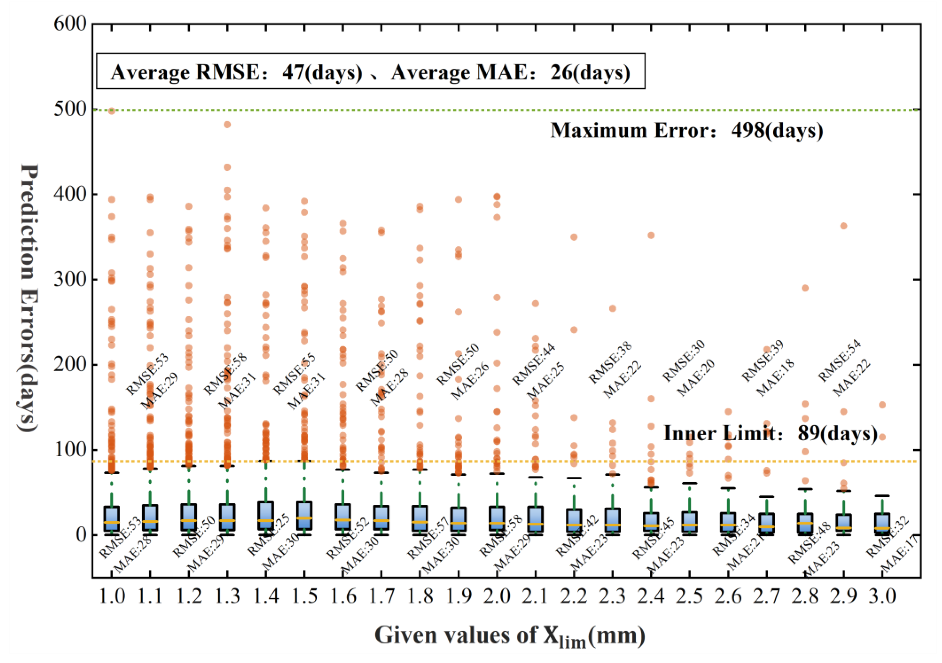 Applsci 14 05867 g007