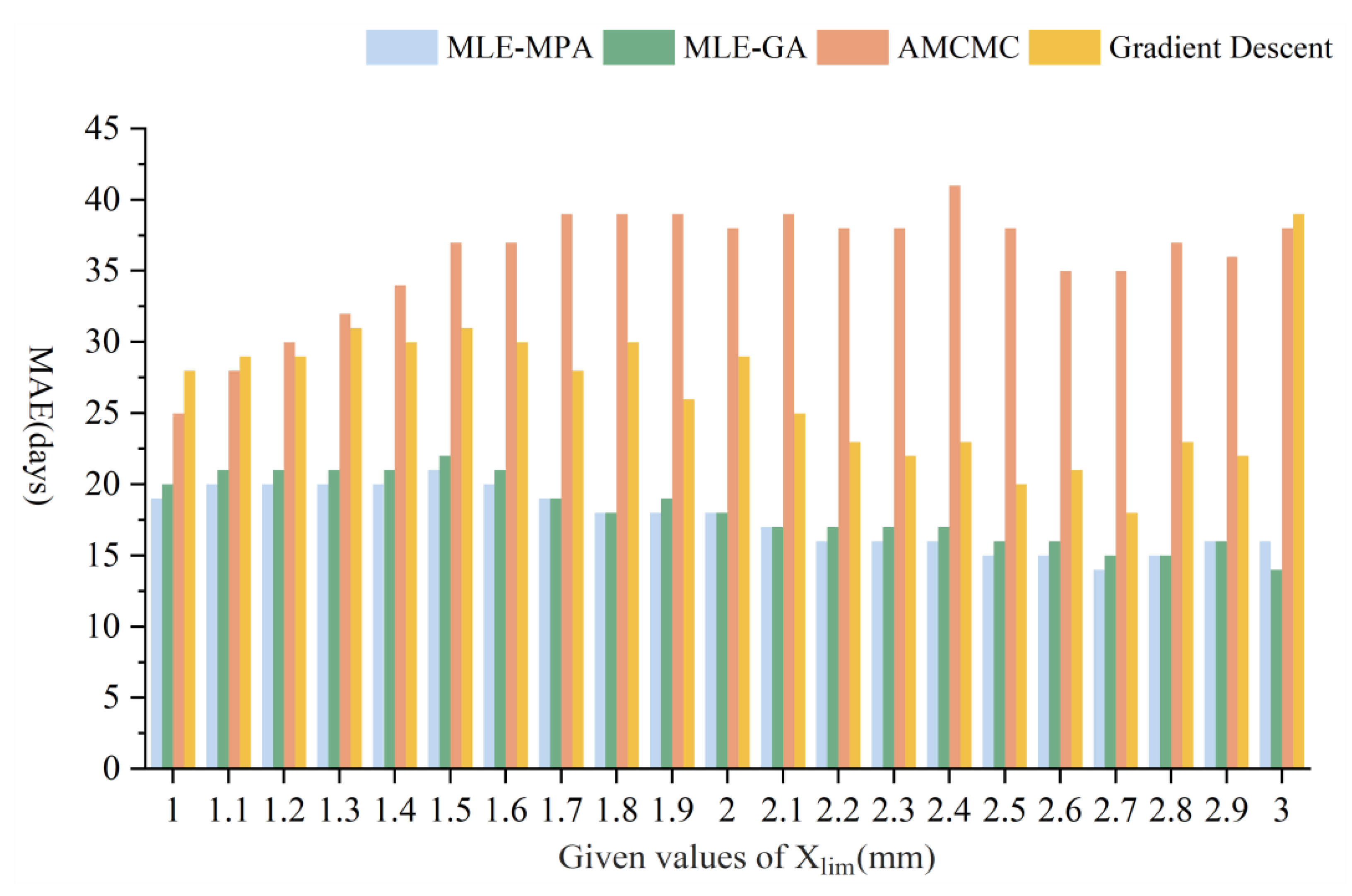 Applsci 14 05867 g009