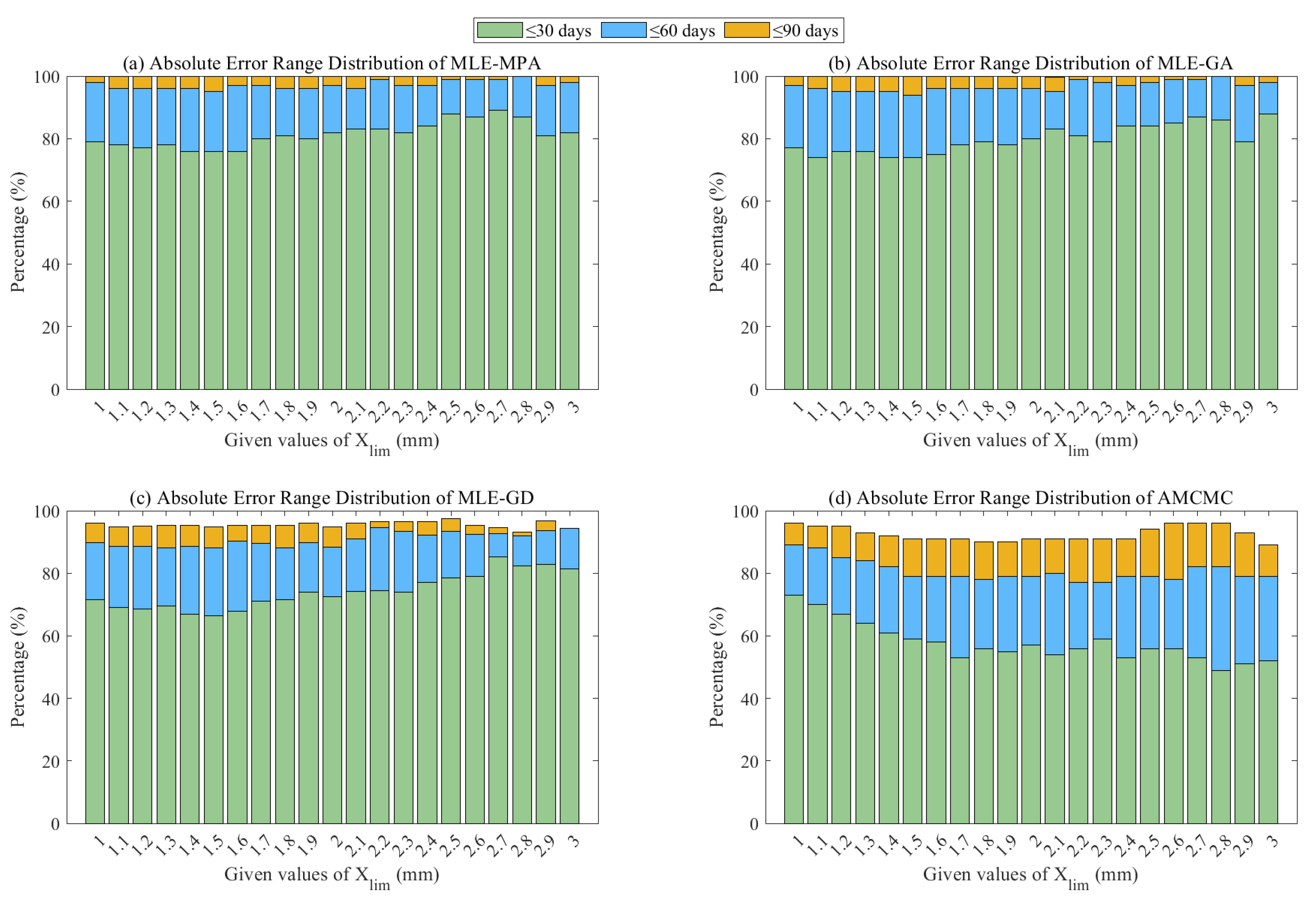 Applsci 14 05867 g010