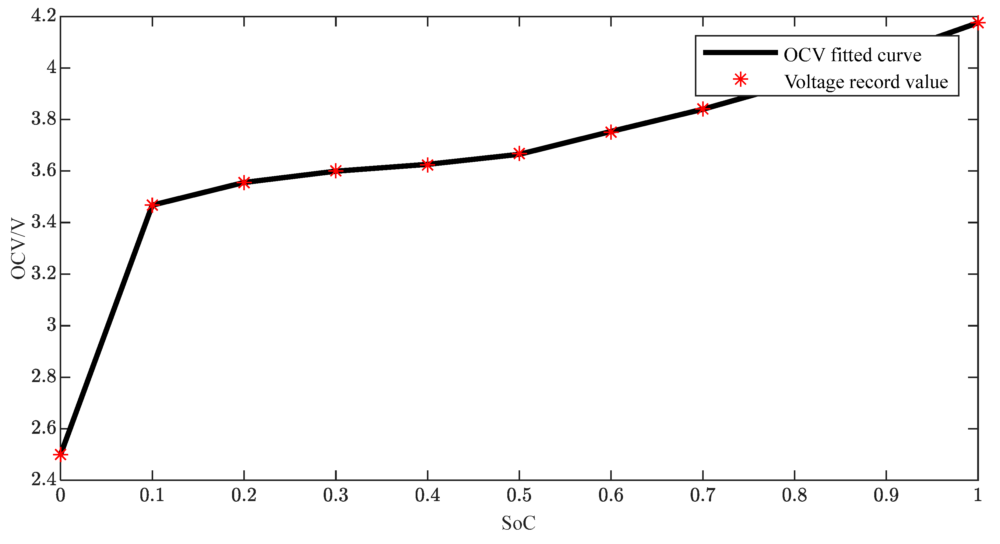 Applsci 14 05868 g002