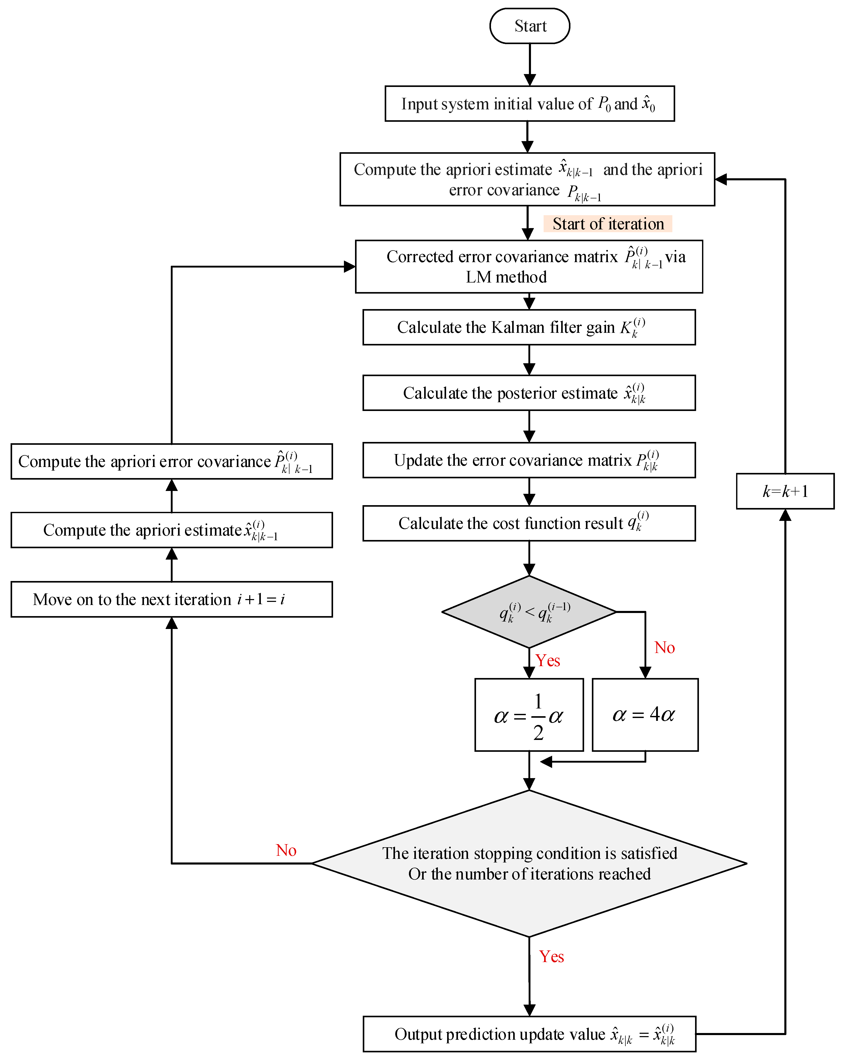 Applsci 14 05868 g004