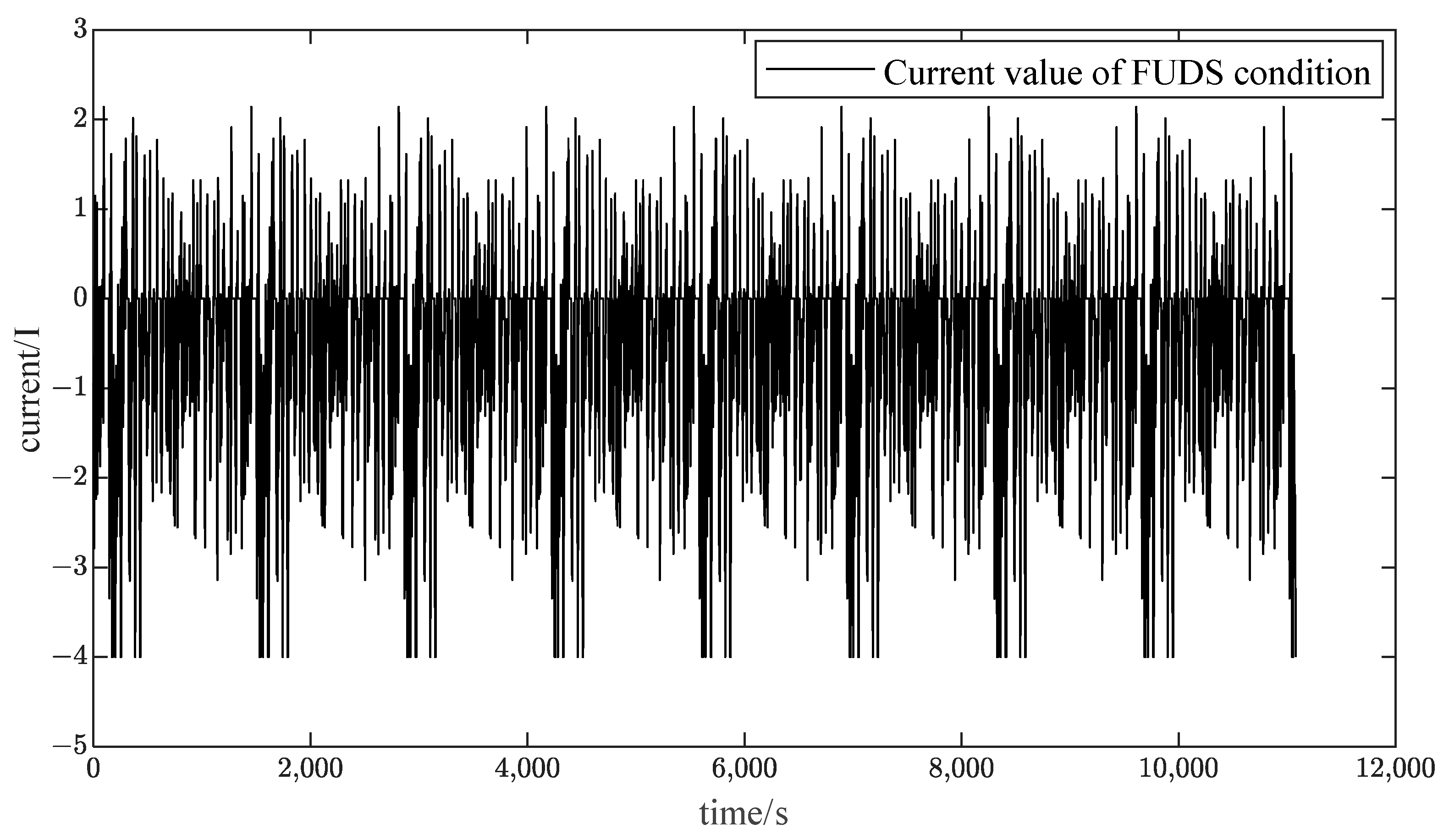 Applsci 14 05868 g007