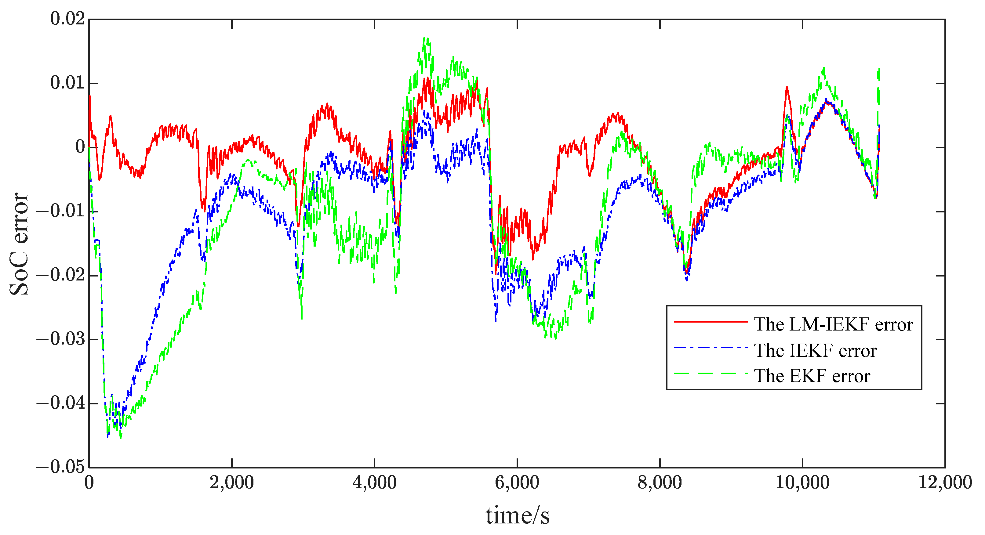 Applsci 14 05868 g009