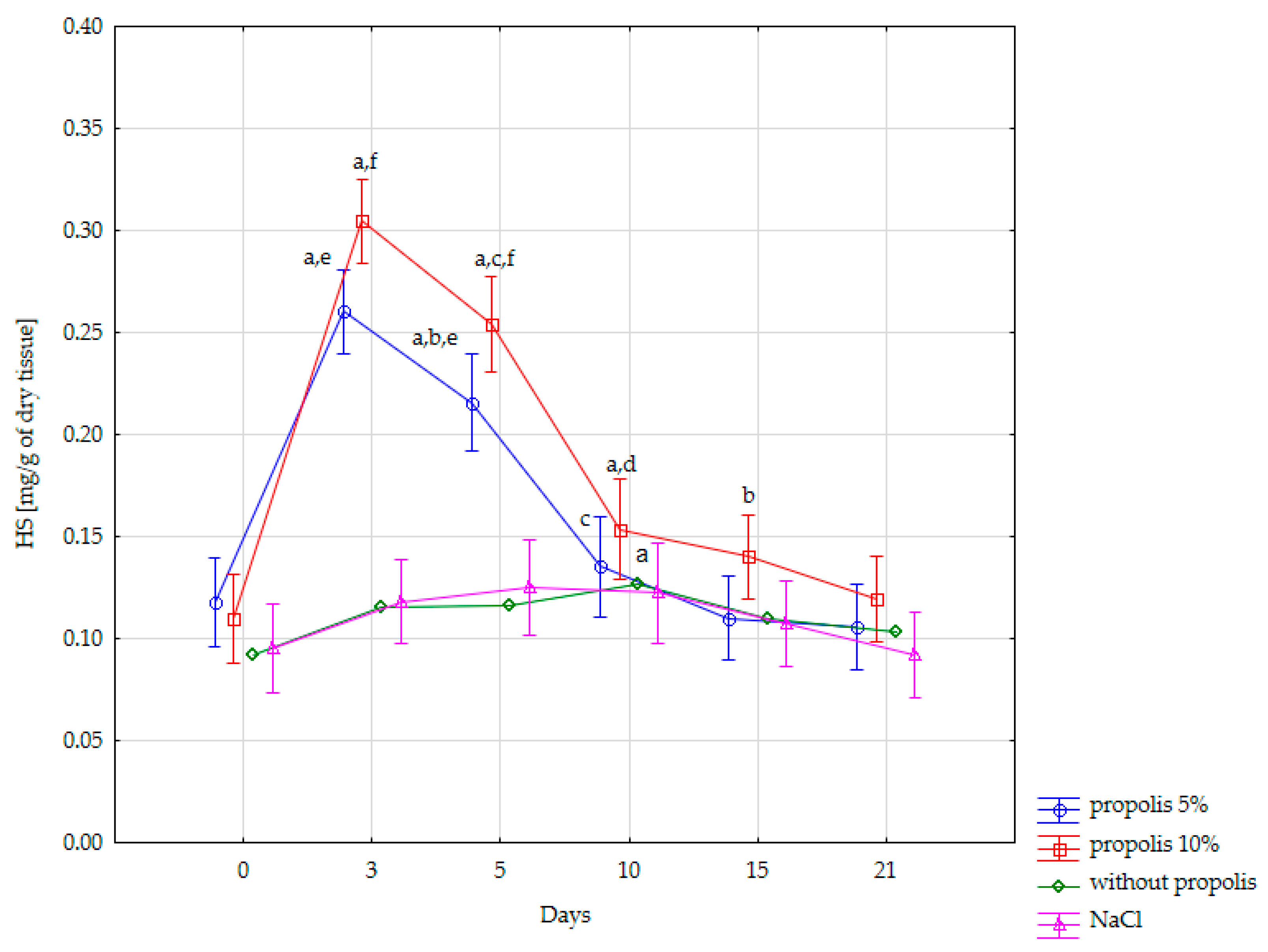 Applsci 14 05872 g001