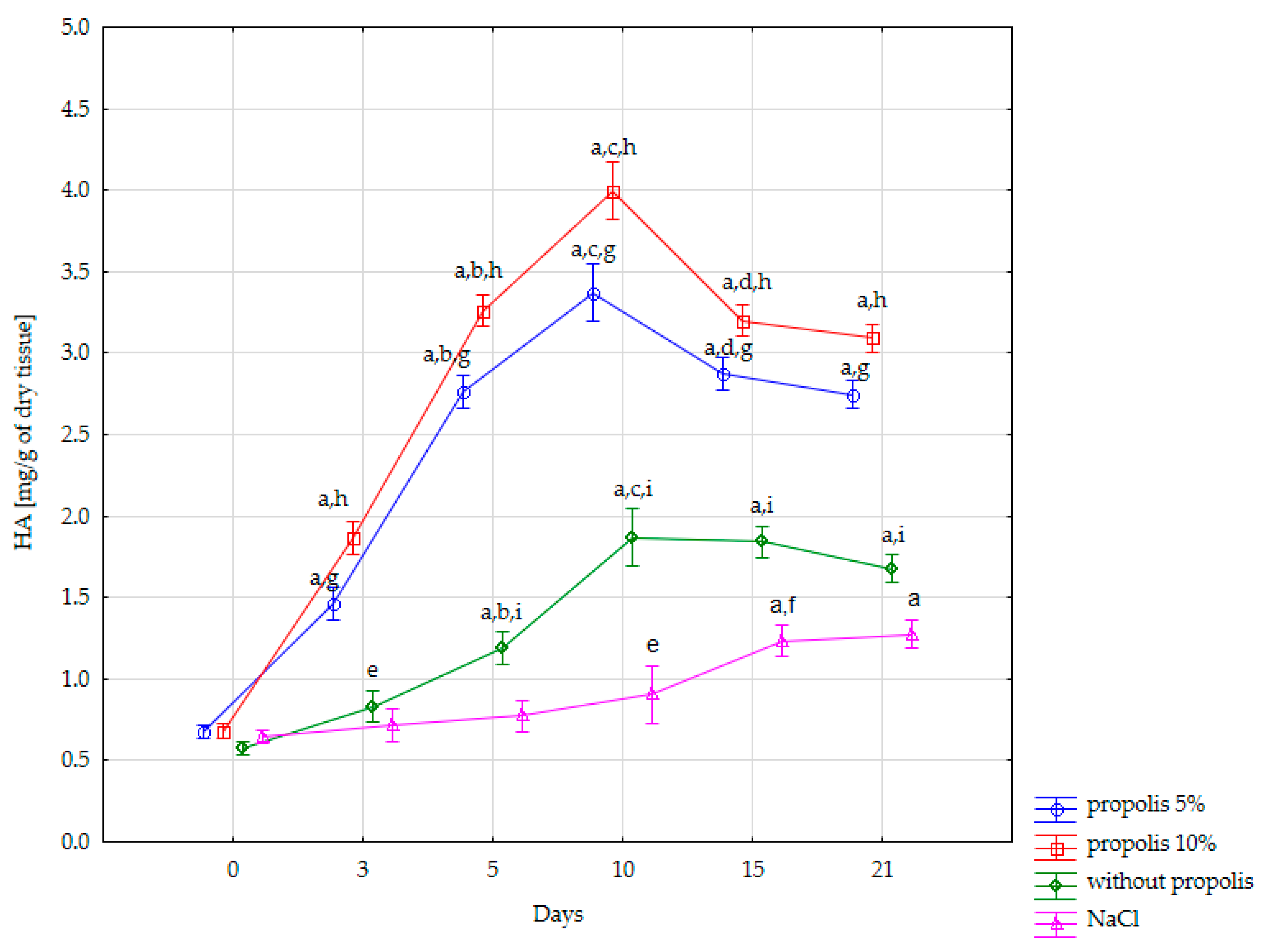 Applsci 14 05872 g002