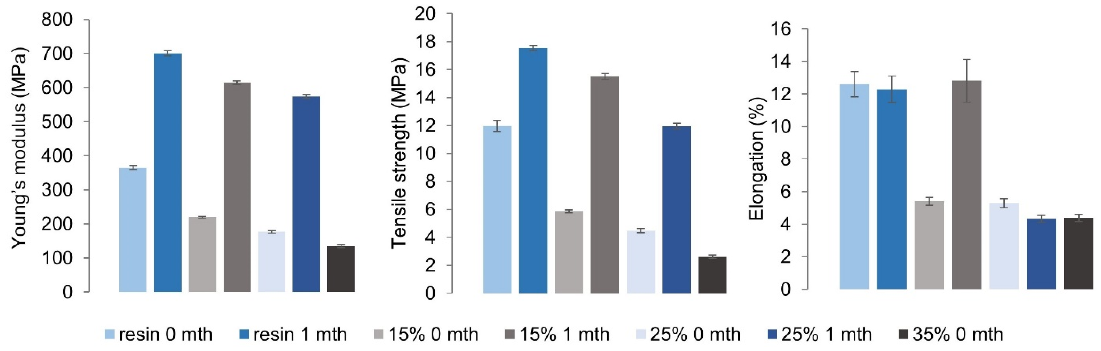 Applsci 14 05875 g002