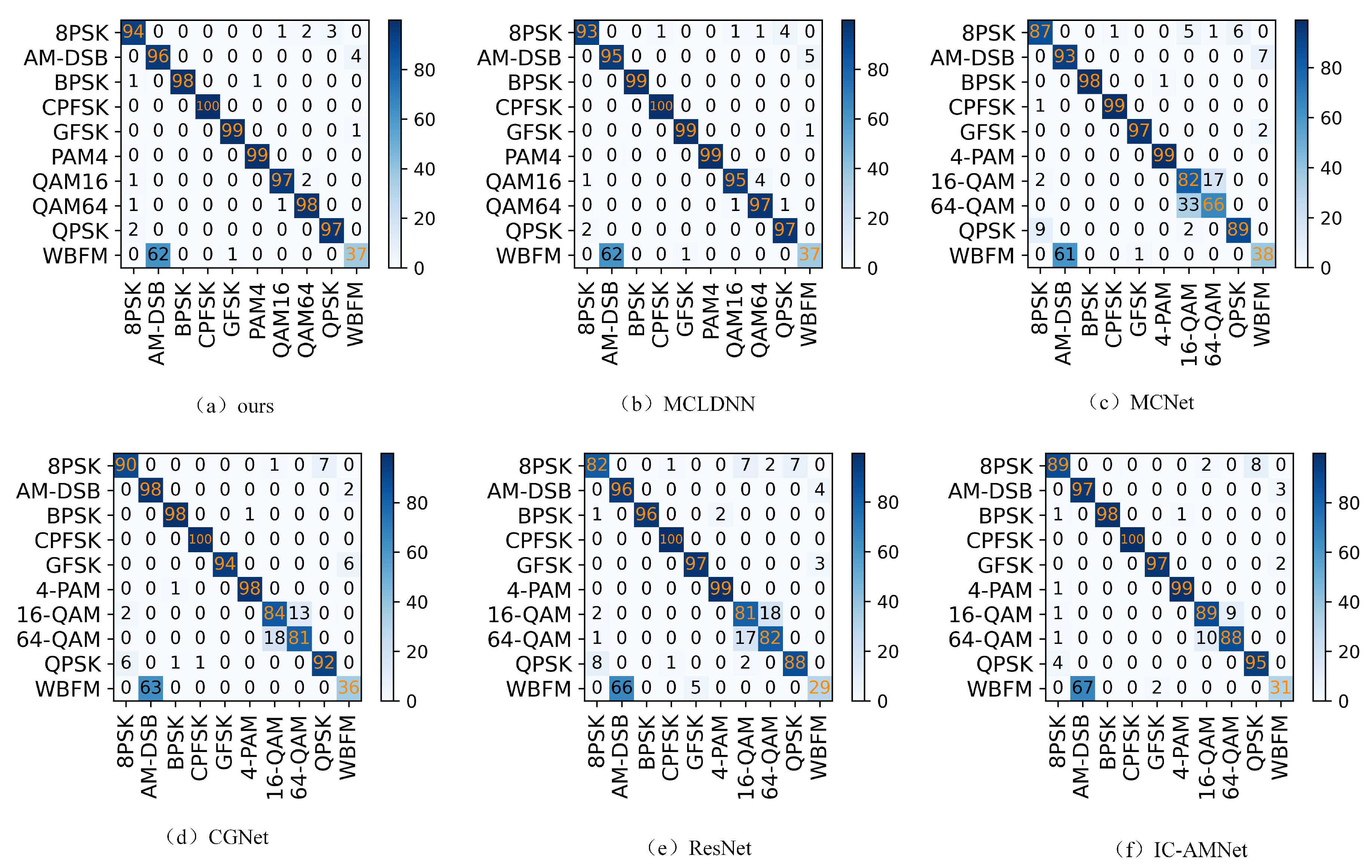 Applsci 14 05879 g006
