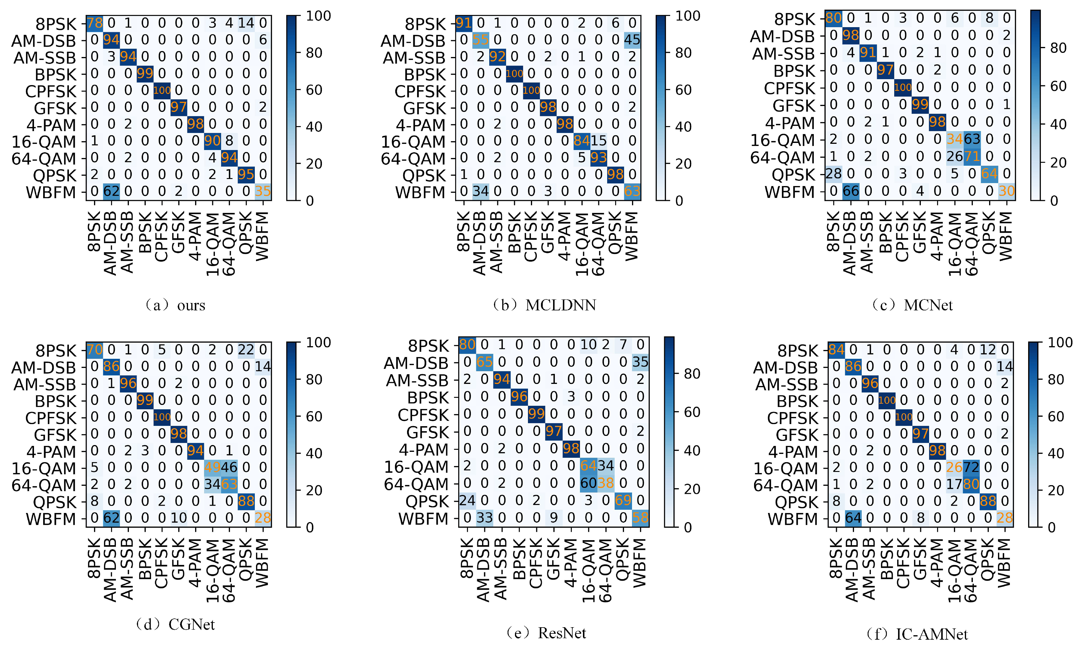 Applsci 14 05879 g007