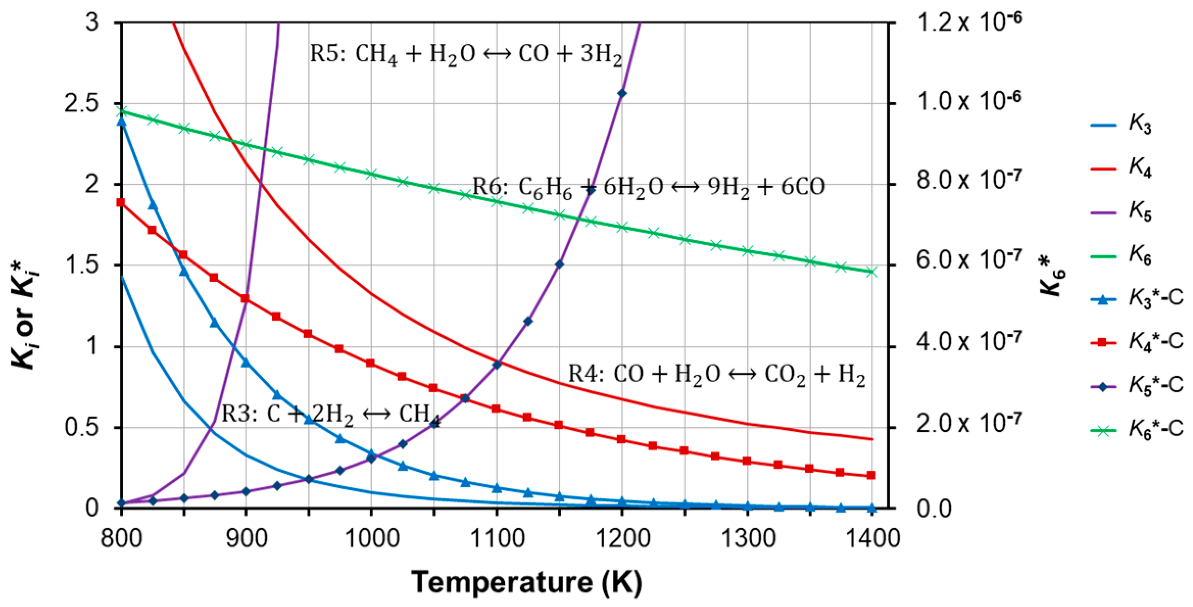 Applsci 14 05880 g003