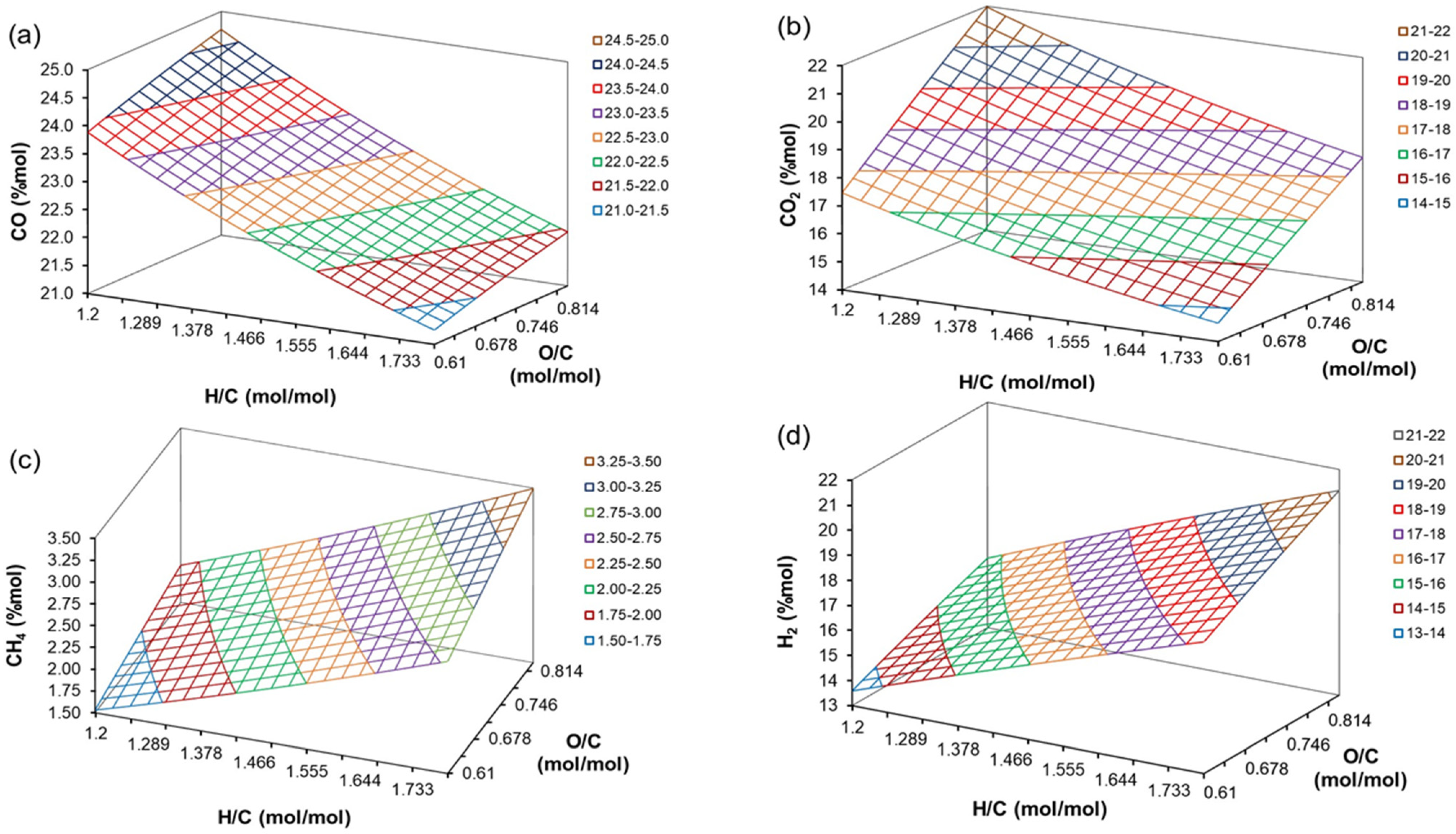 Applsci 14 05880 g005