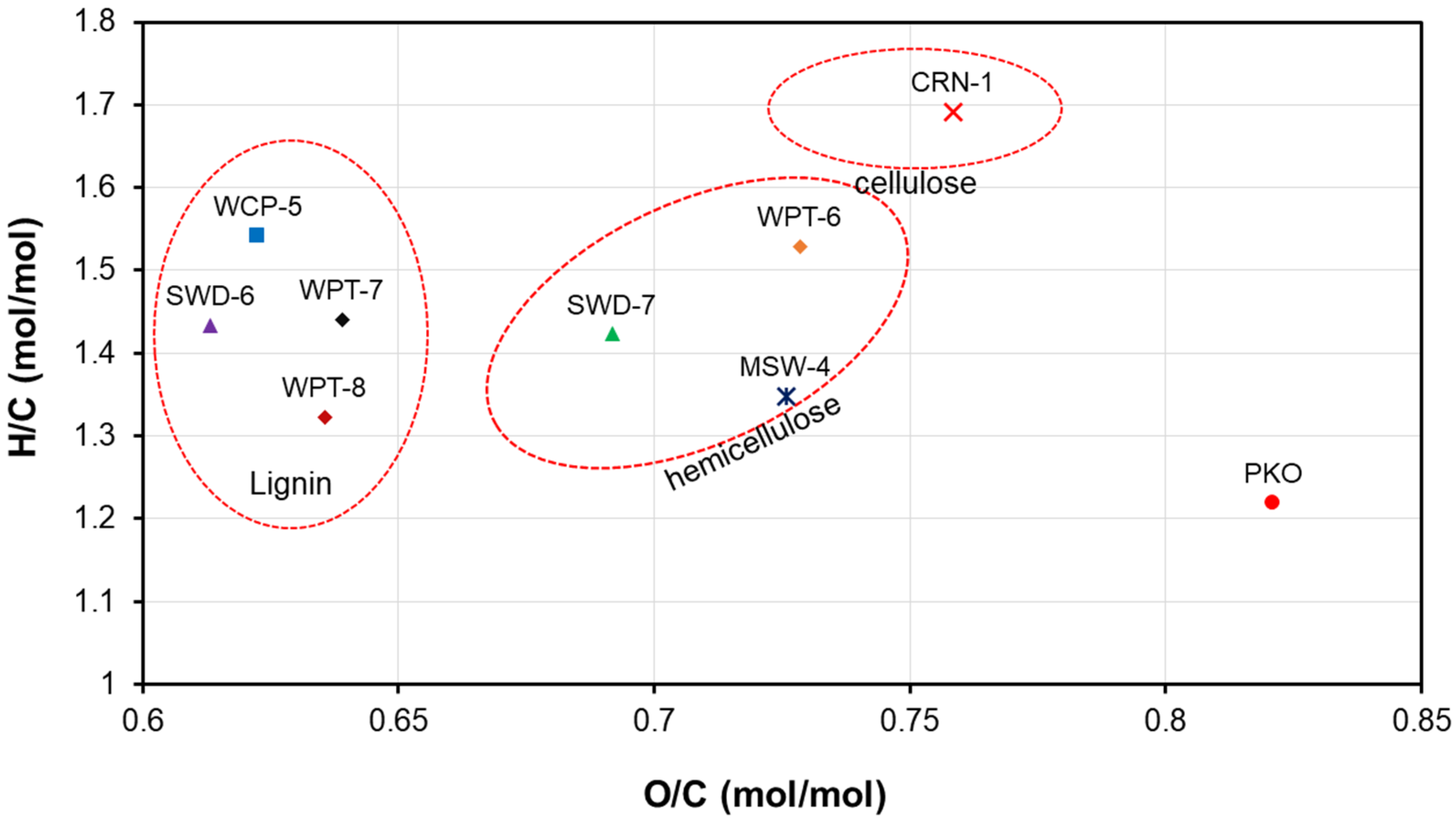 Applsci 14 05880 g006