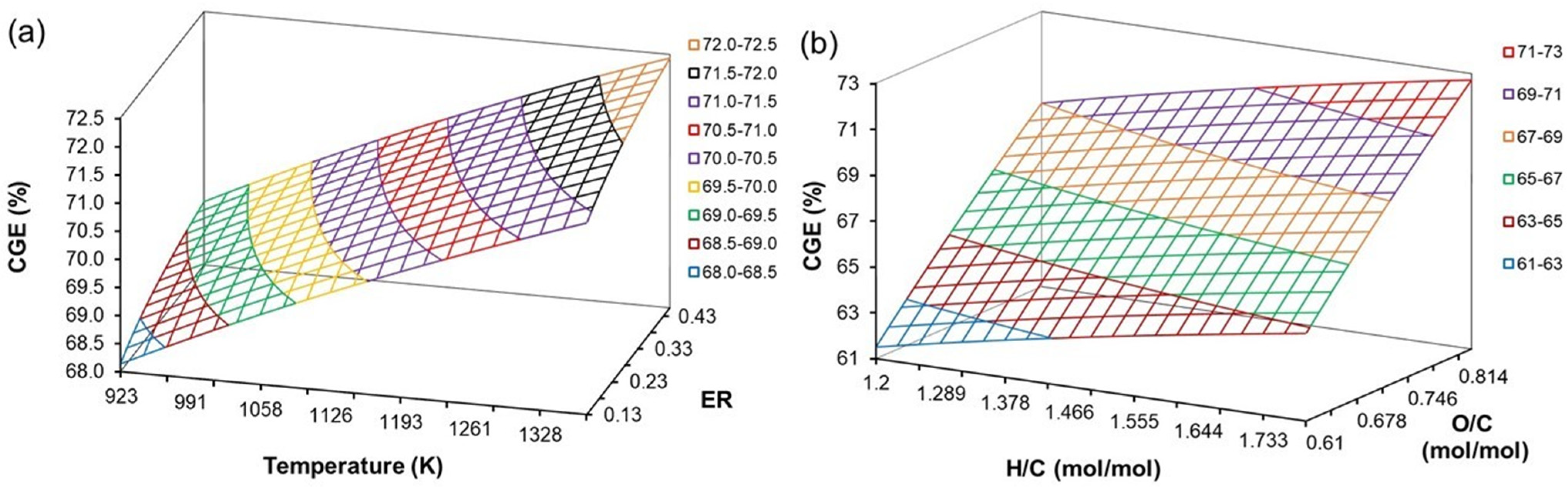 Applsci 14 05880 g009
