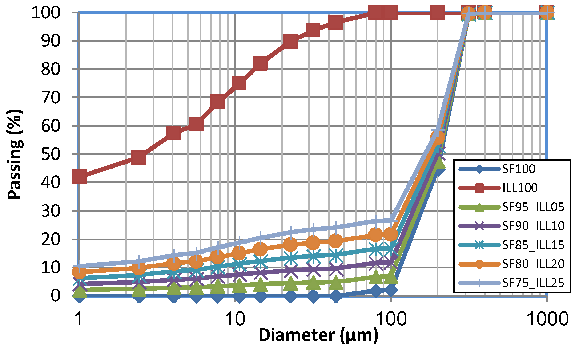 Applsci 14 05881 g001
