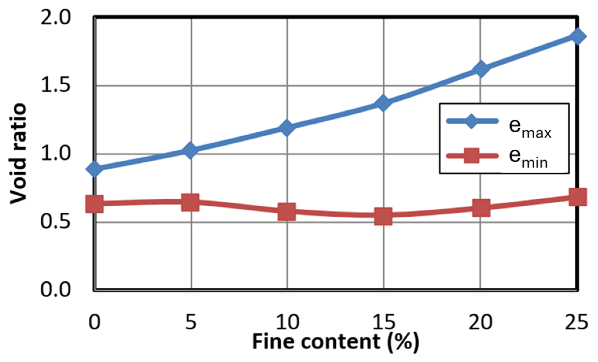 Applsci 14 05881 g002