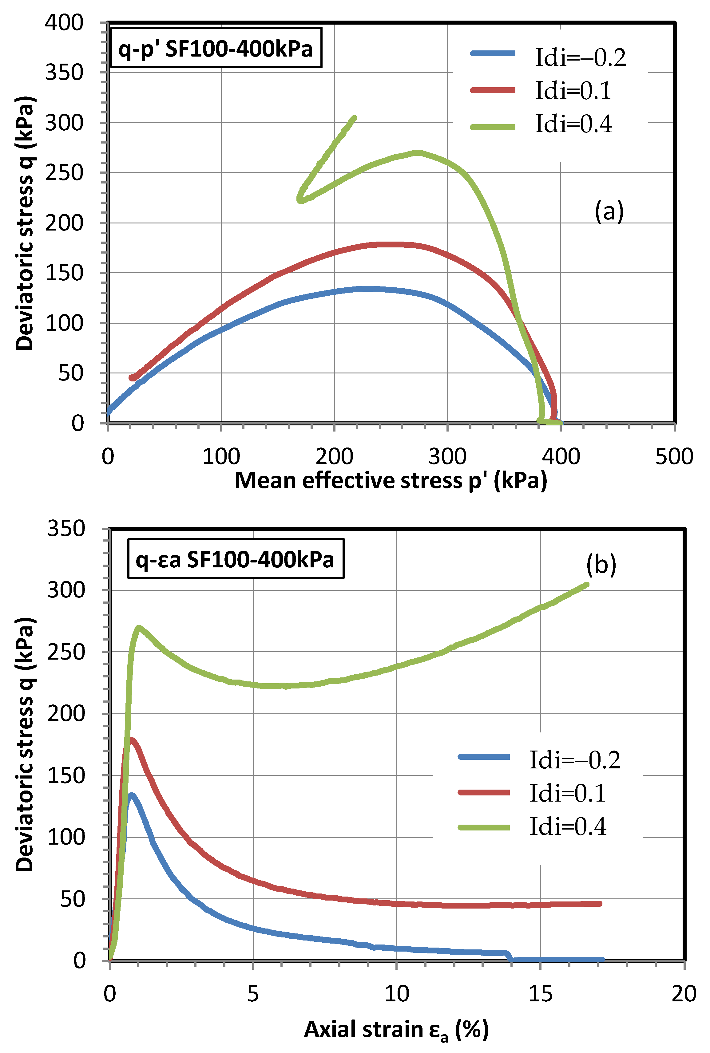 Applsci 14 05881 g008a