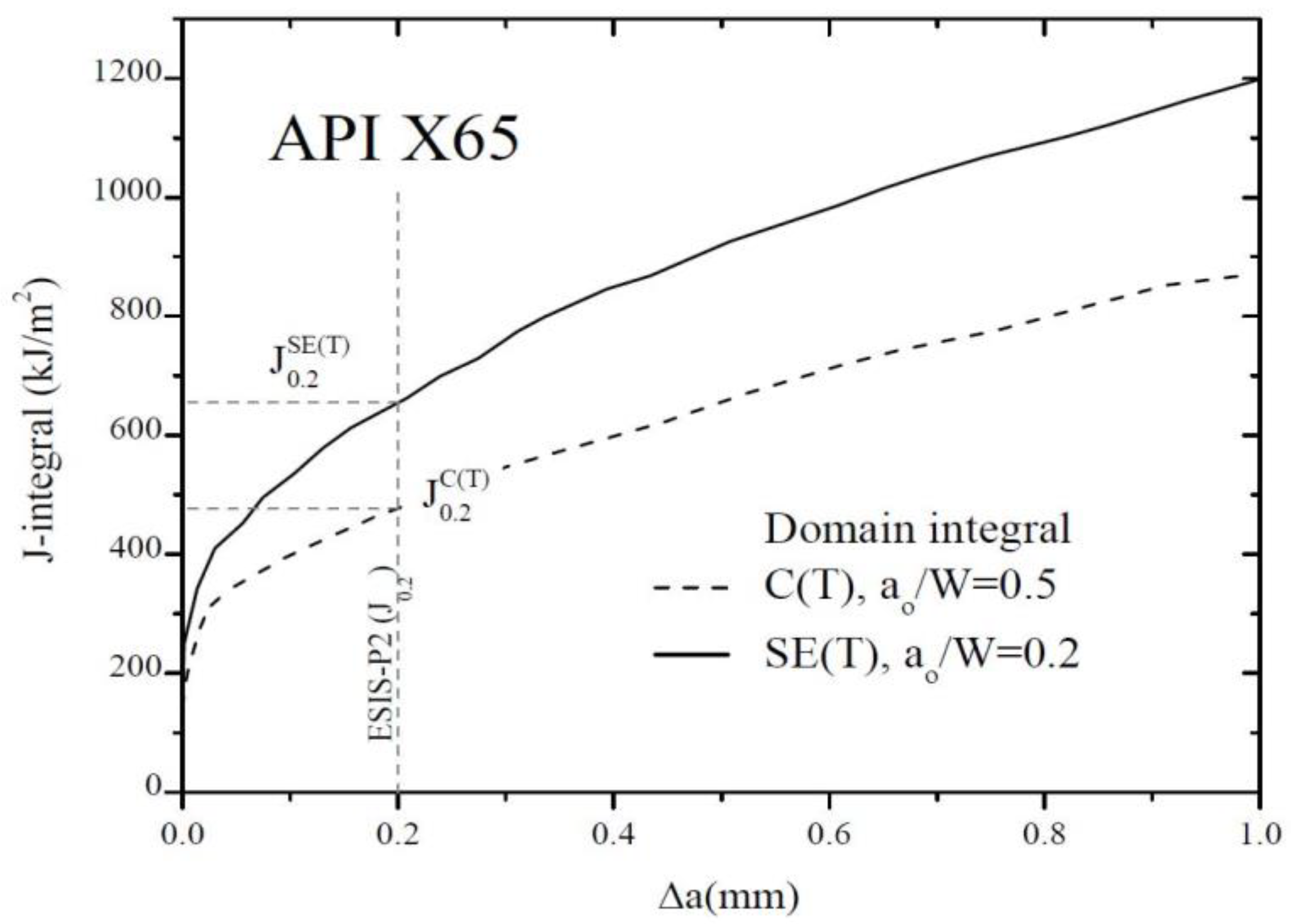 Applsci 14 05882 g008