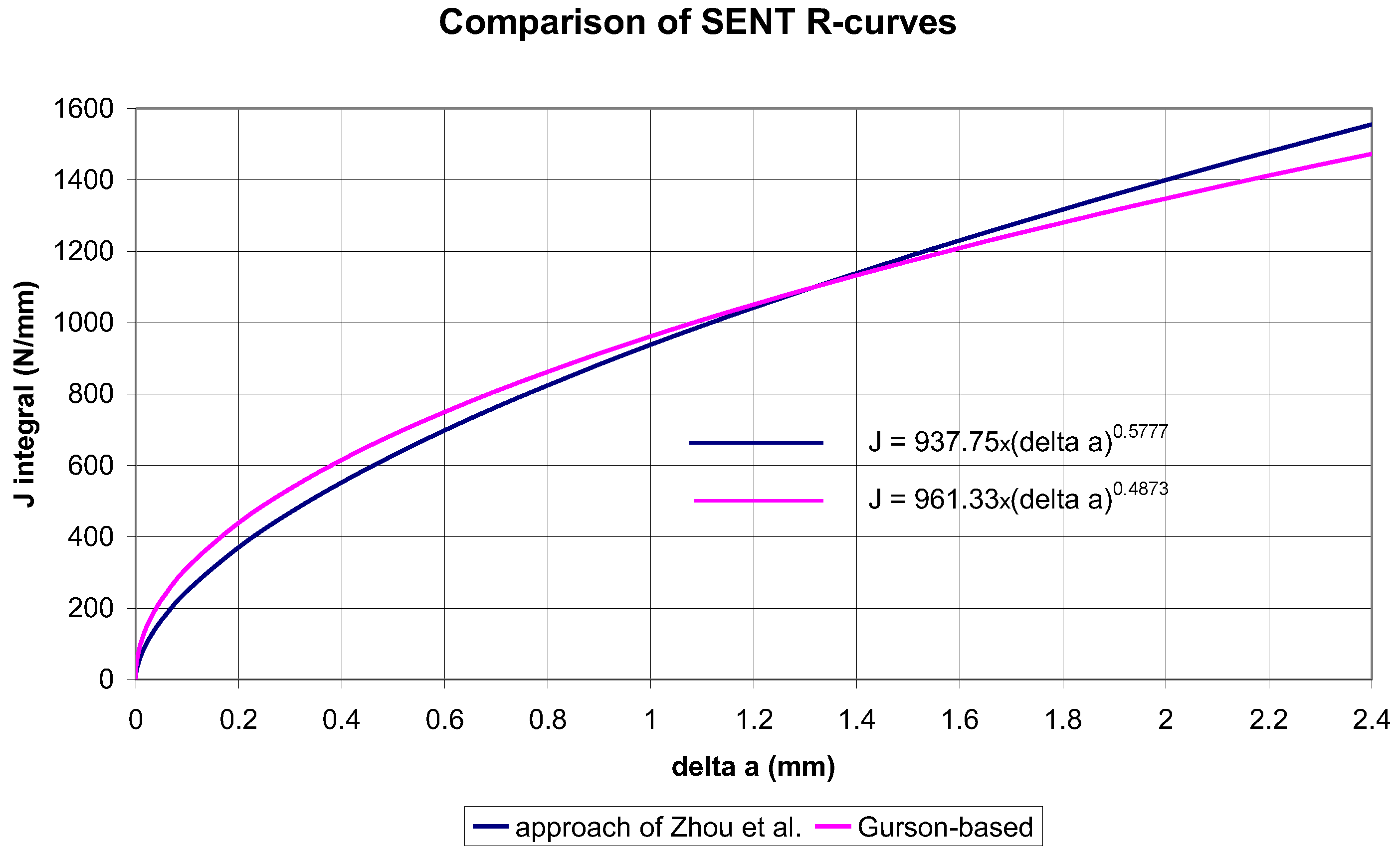 Applsci 14 05882 g014