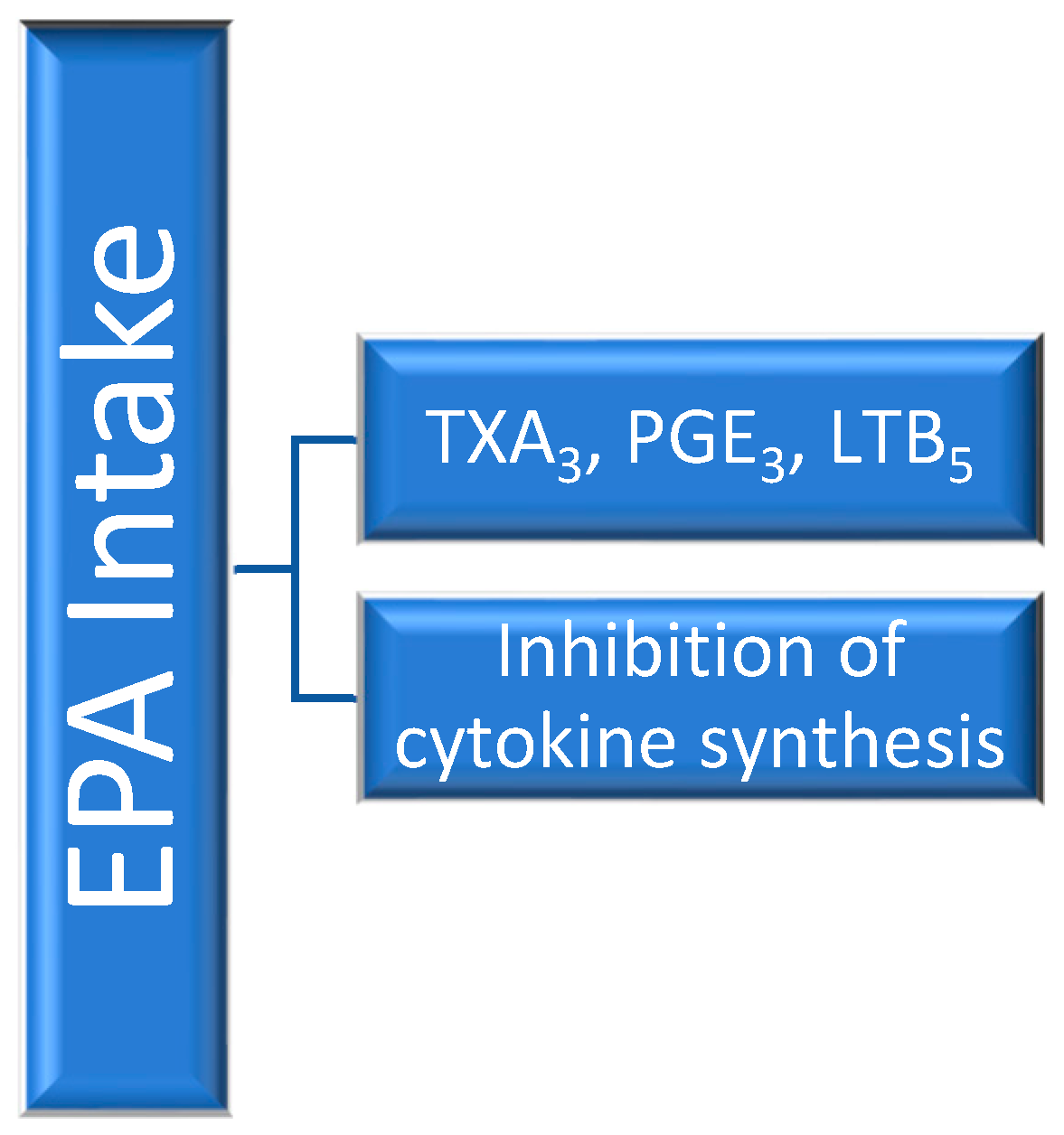 Applsci 14 05884 g002