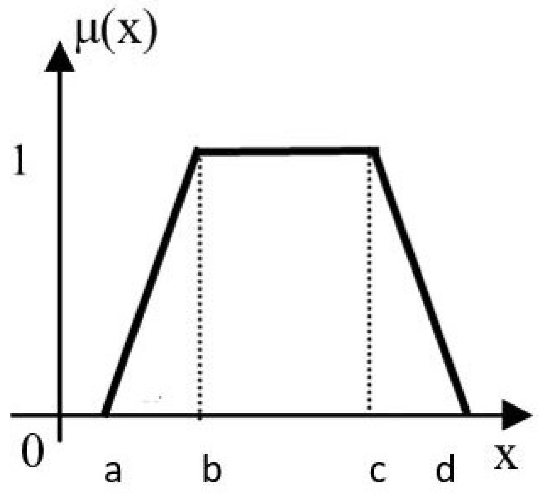 Applsci 14 05885 g002