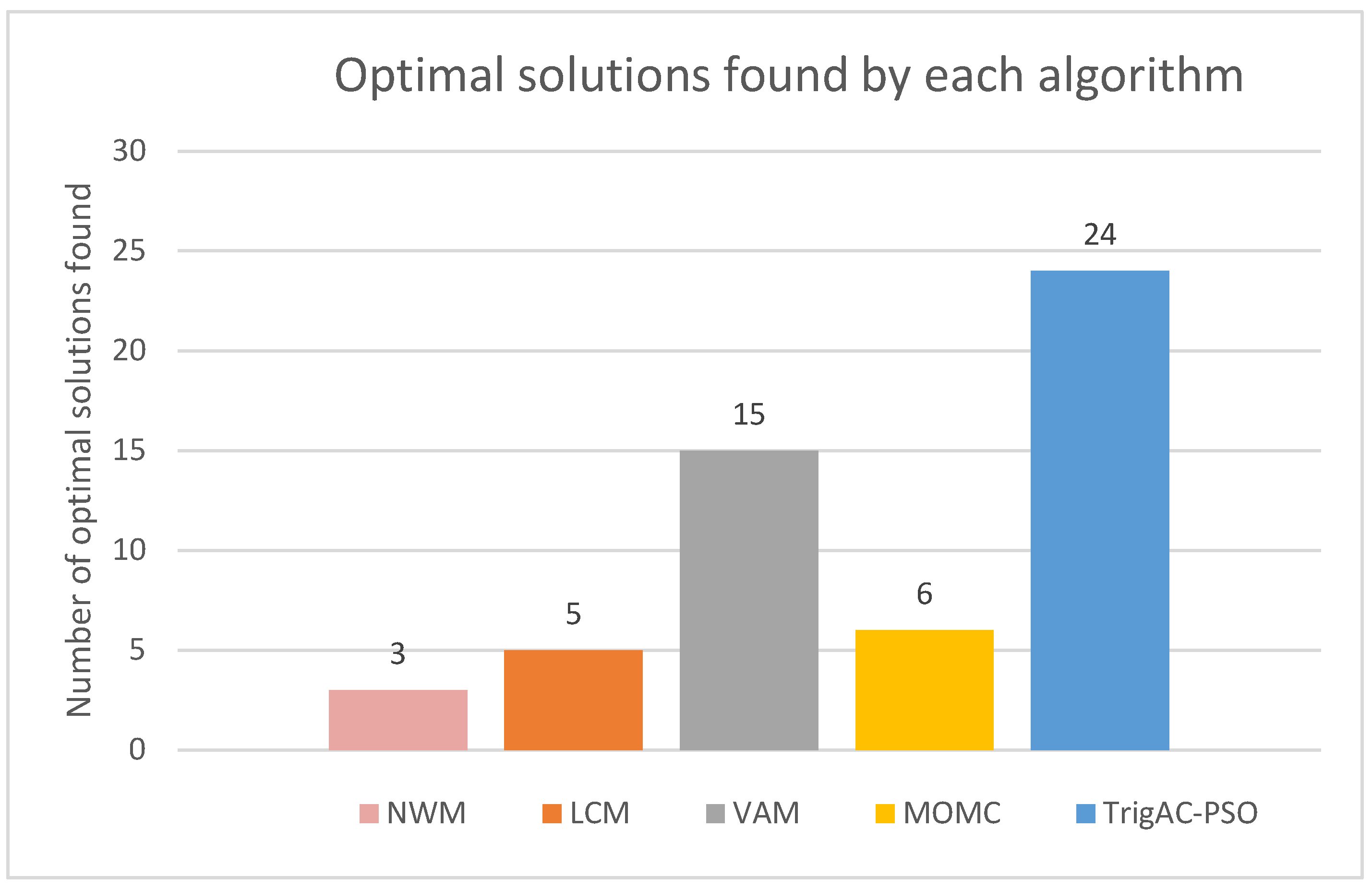 Applsci 14 05885 g003