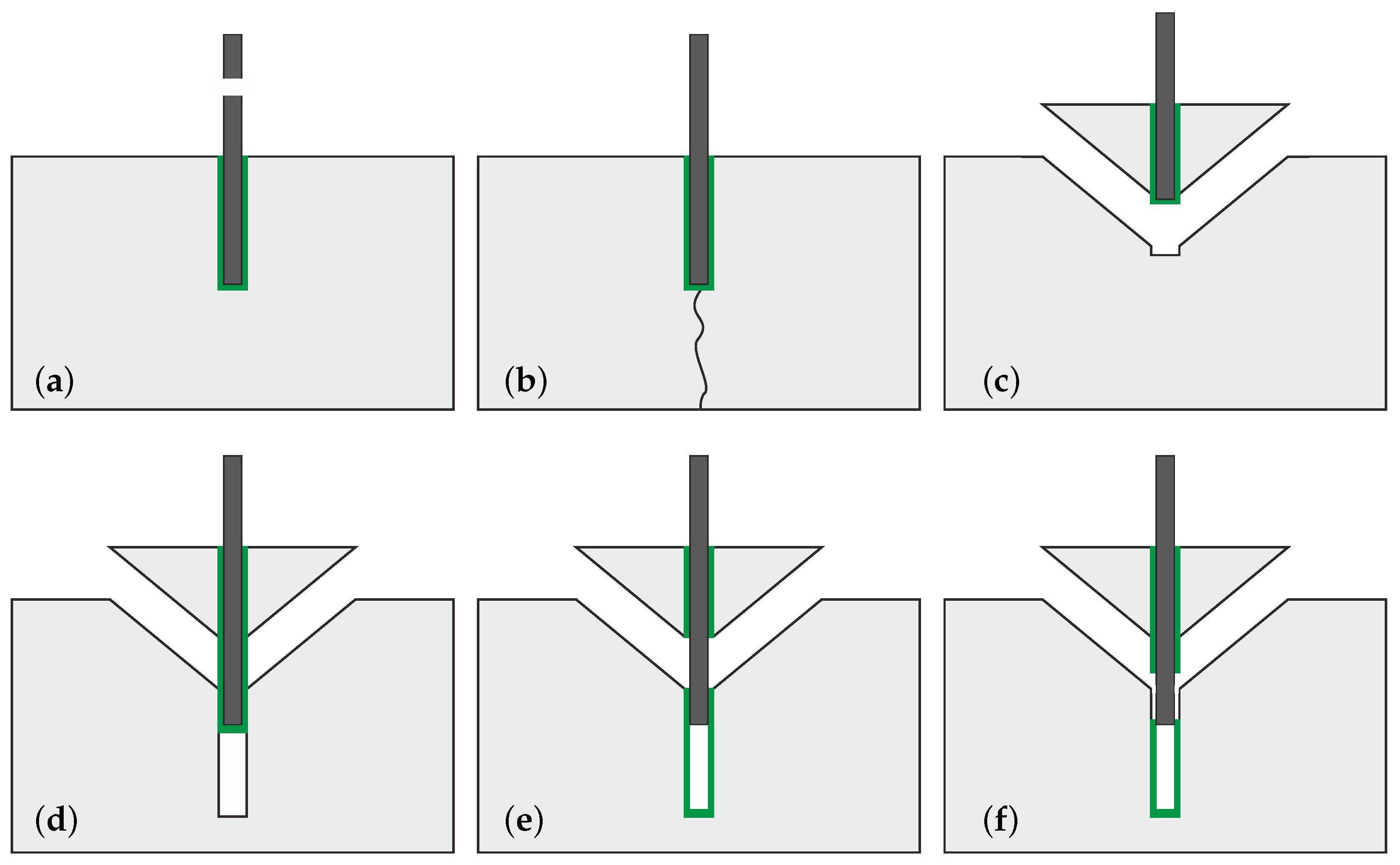 Applsci 14 05886 g003