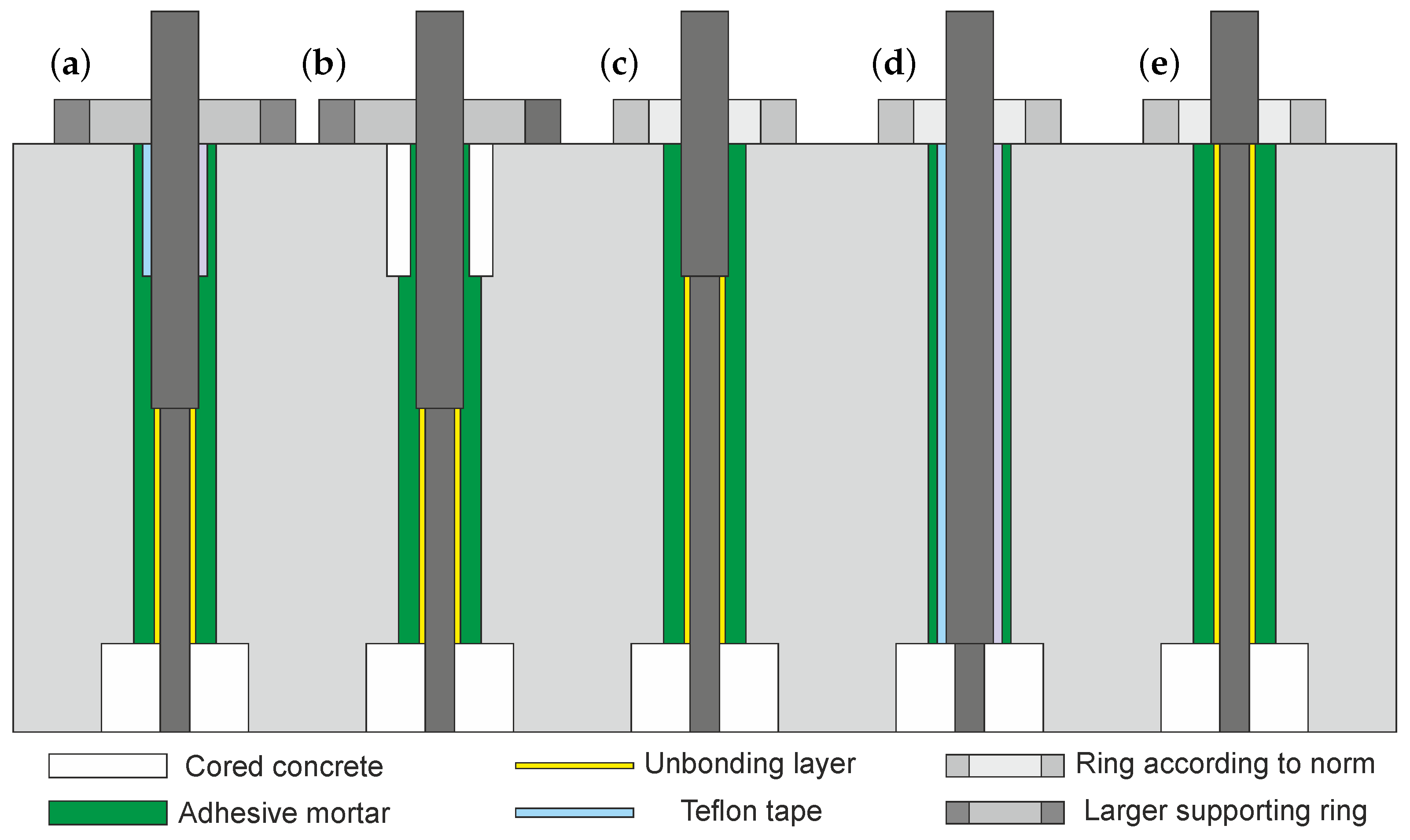 Applsci 14 05886 g006