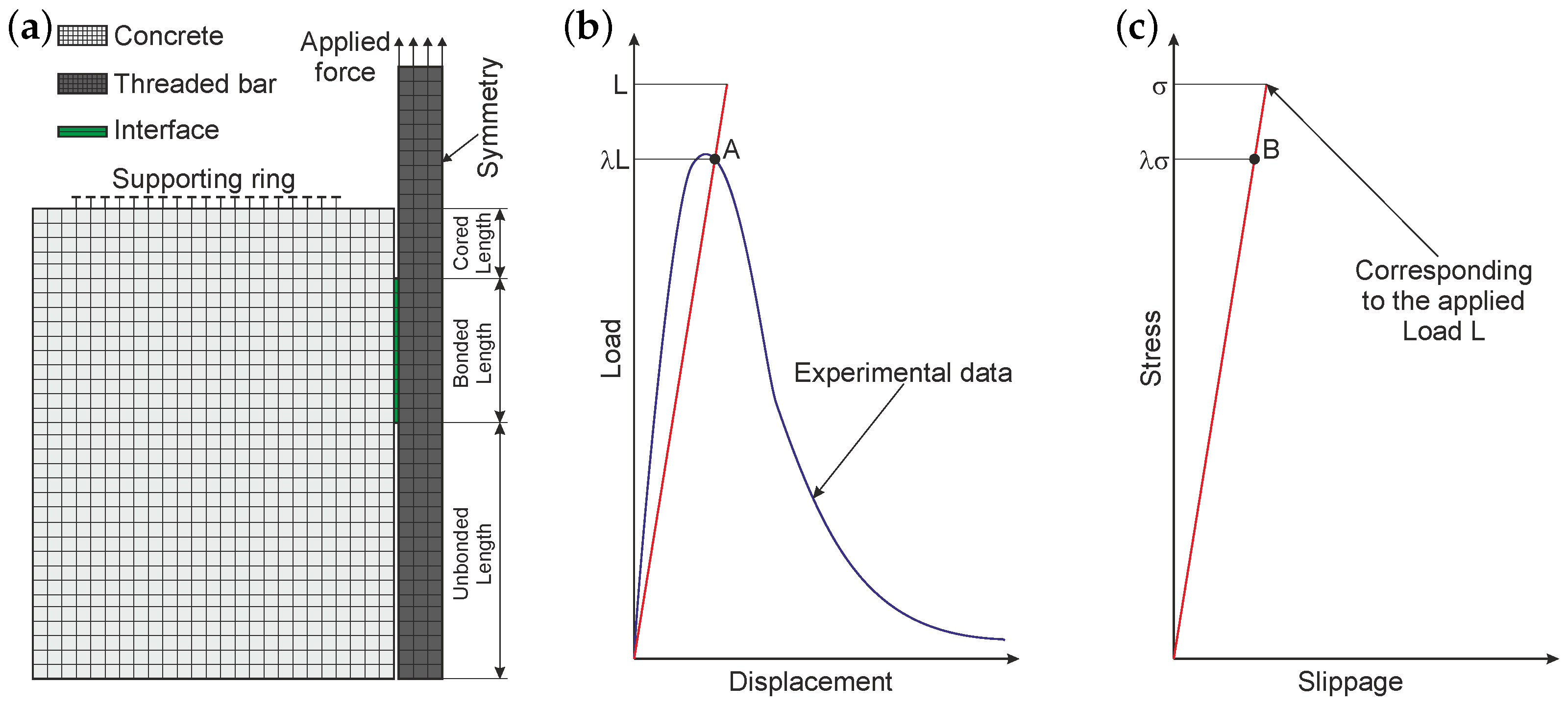 Applsci 14 05886 g010
