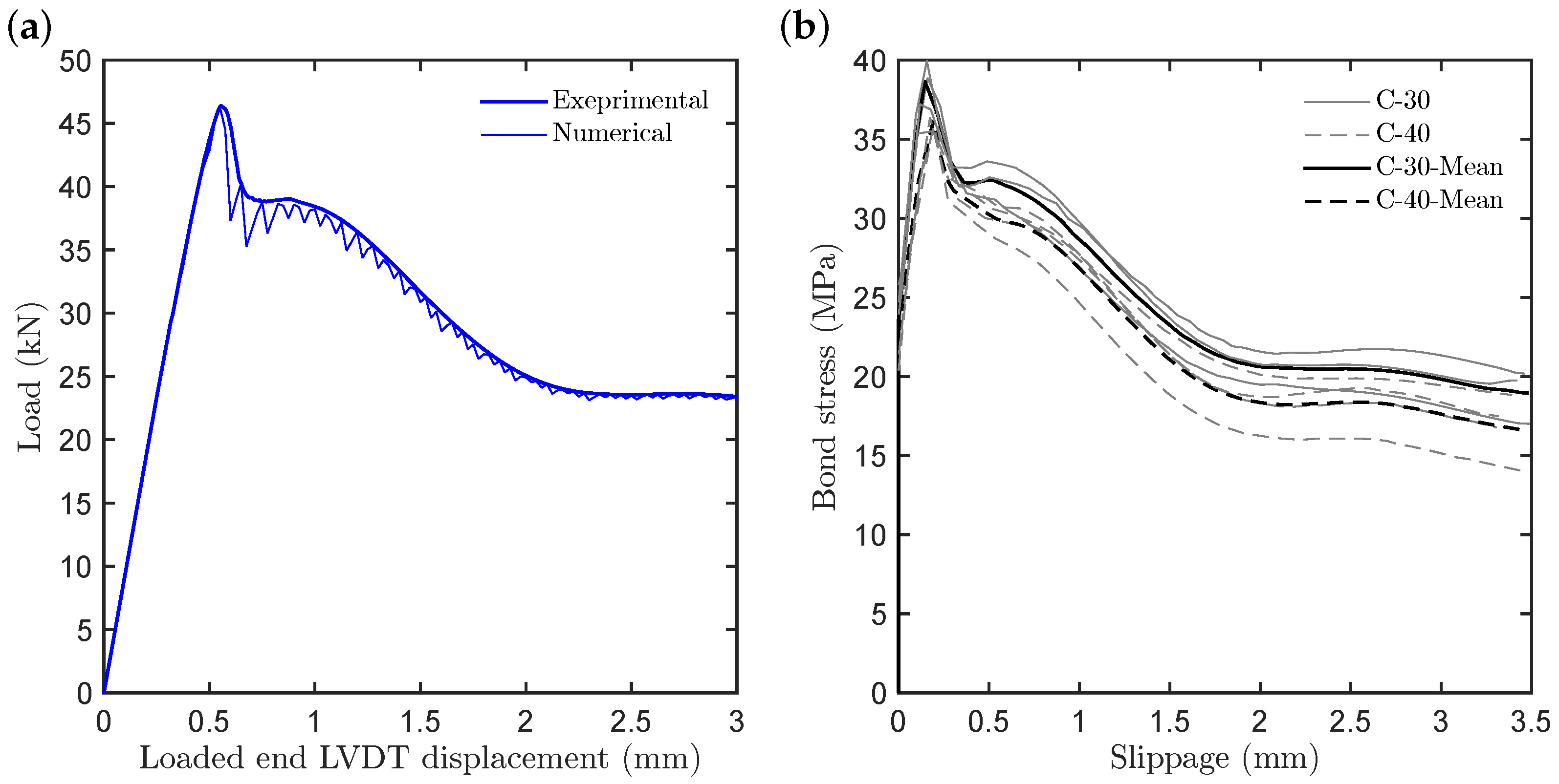 Applsci 14 05886 g011