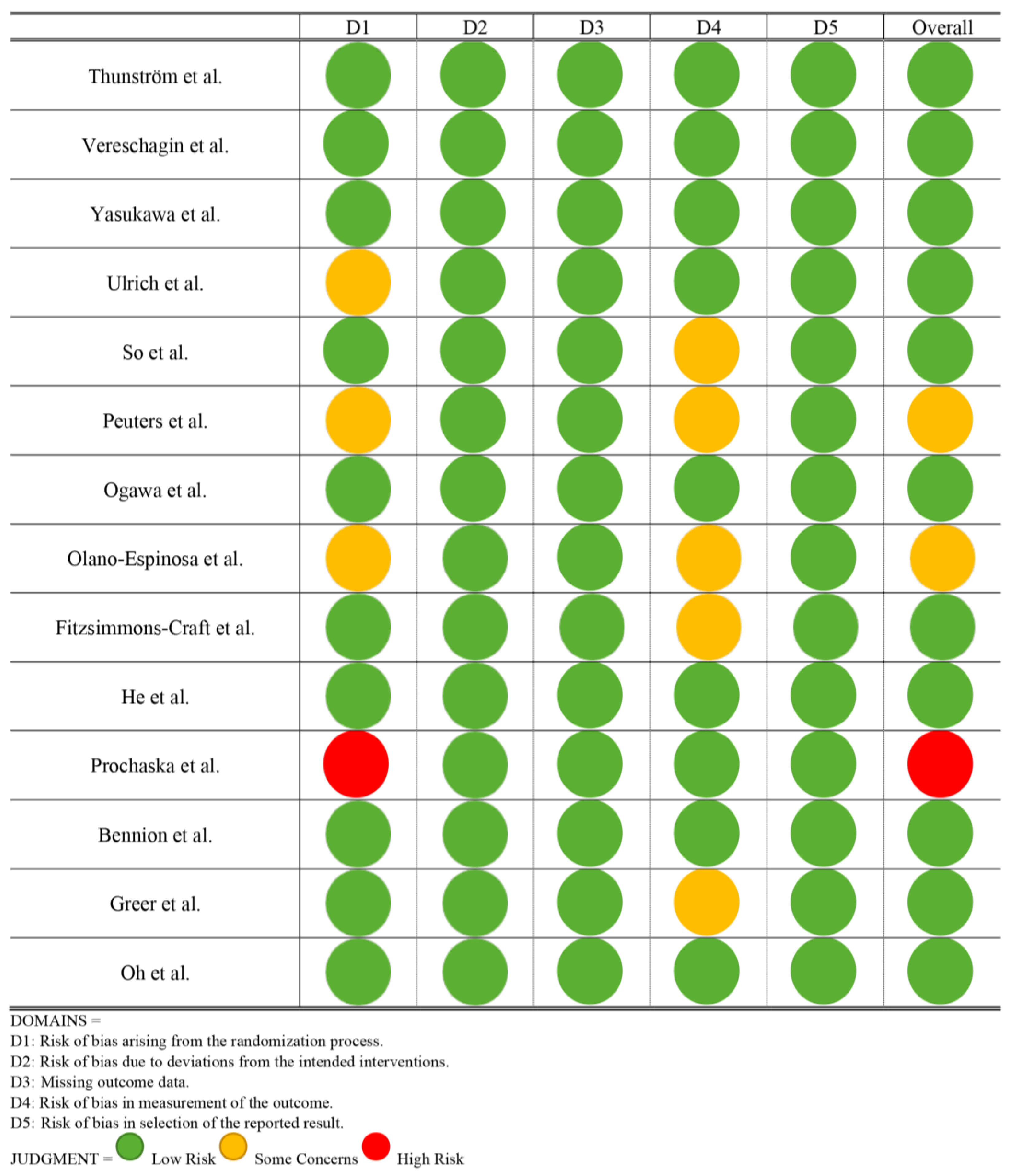 Applsci 14 05889 g004