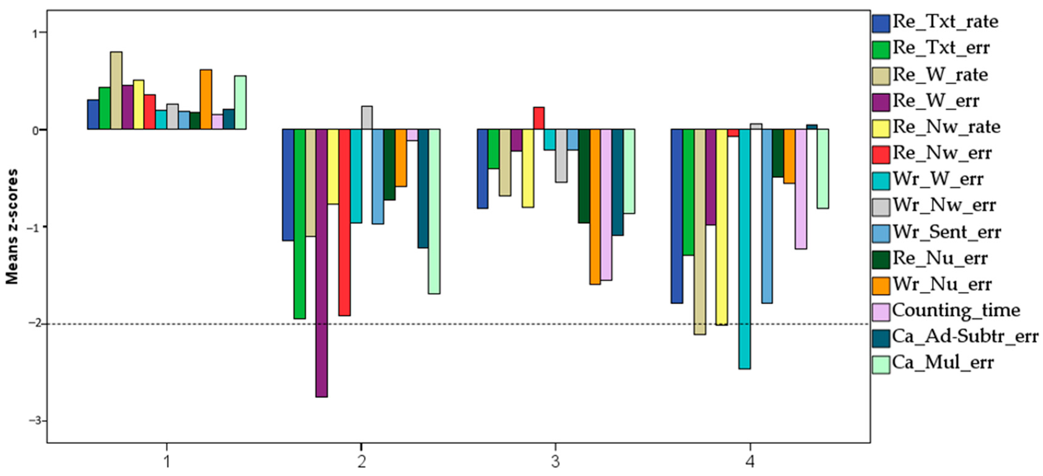 Applsci 14 05891 g005 Applsci 14 05891 g005