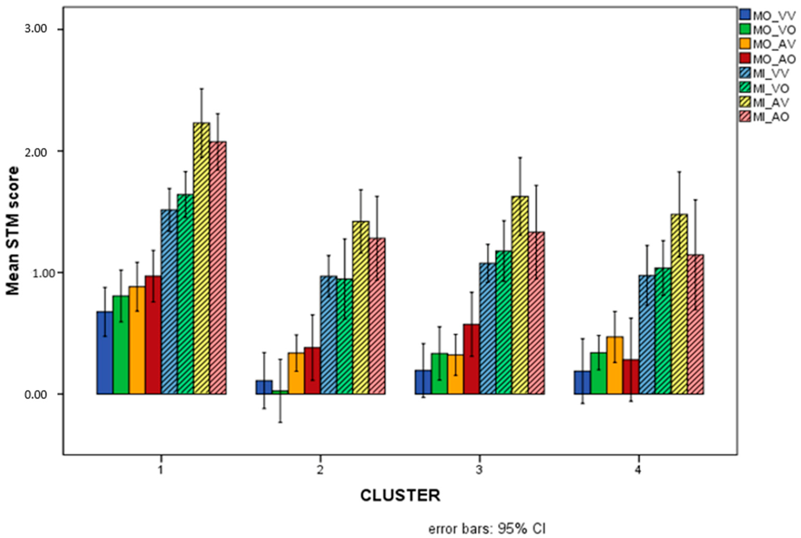 Applsci 14 05891 g006 Applsci 14 05891 g006