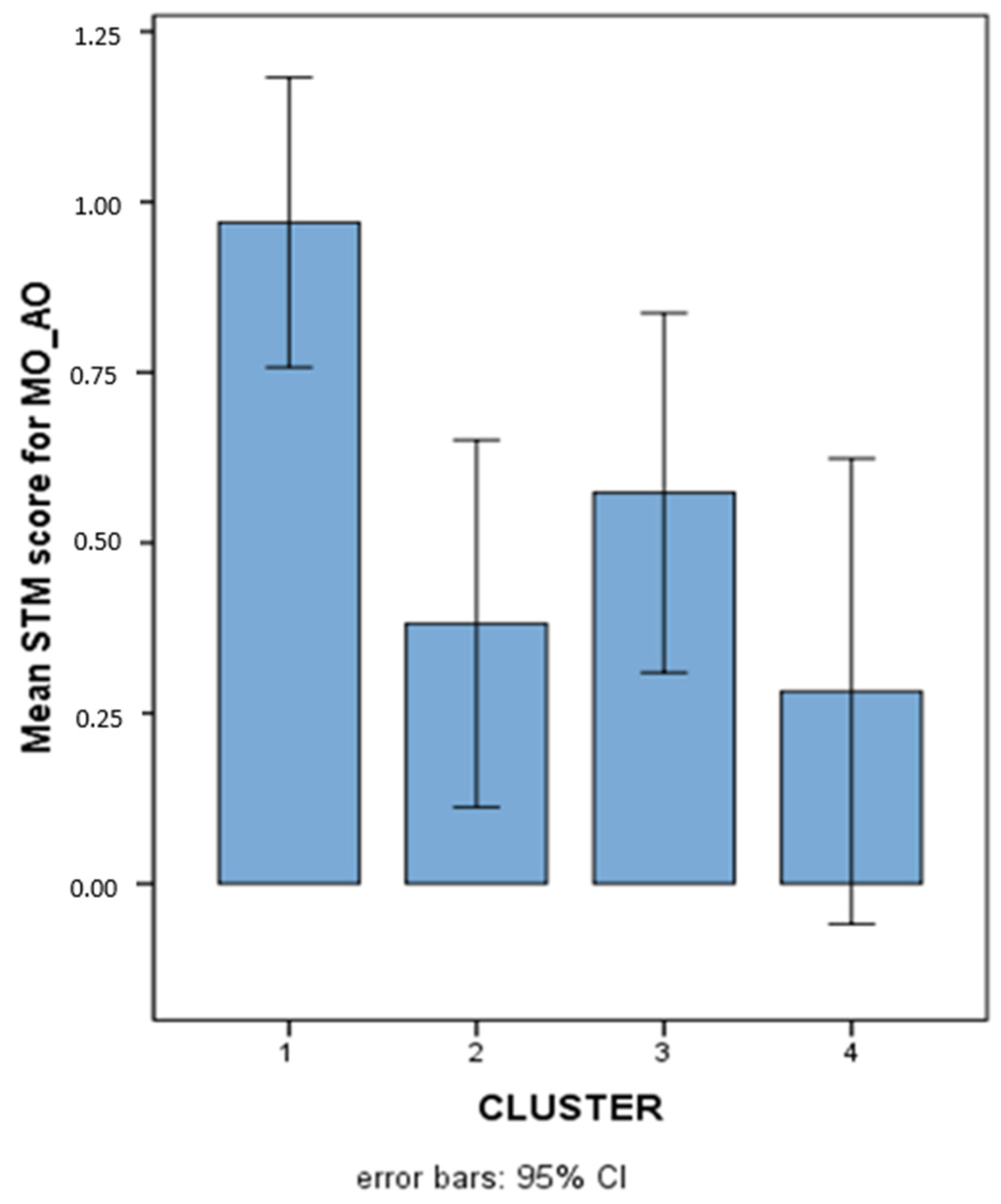 Applsci 14 05891 g007 Applsci 14 05891 g007